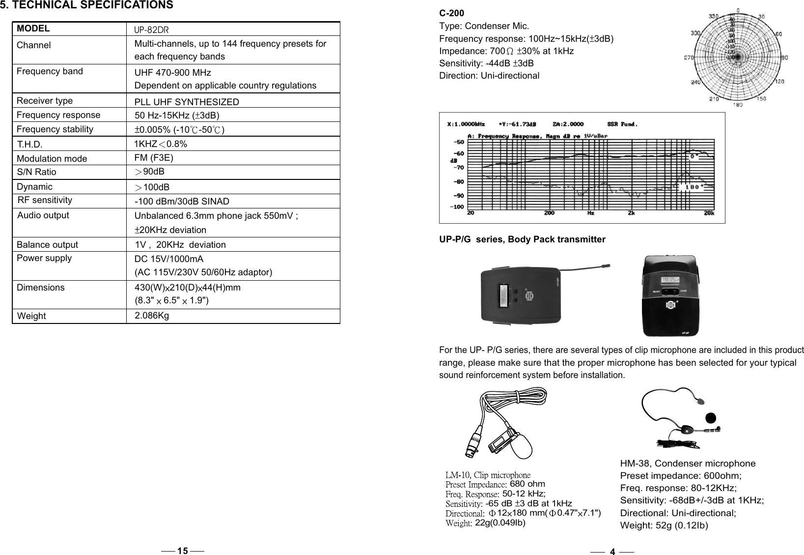 MODELChannelFrequency bandReceiver typeFrequency responseFrequency stabilityT.H.D.Modulation modeS/N RatioDynamicRF sensitivityAudio outputBalance outputPower supplyDimensionsWeight UP-82DRMulti-channels, up to 144 frequency presets for each frequency bandsUHF 470-900 MHzDependent on applicable country regulationsPLL UHF SYNTHESIZED50 Hz-15KHz ( 3dB)0.005% (-10 -50 )1KHZ 0.8%FM (F3E)90dB100dB-100 dBm/30dB SINADUnbalanced 6.3mm phone jack 550mV ;20KHz deviation1V ,  20KHz  deviationDC 15V/1000mA(AC 115V/230V 50/60Hz adaptor)5. TECHNICAL SPECIFICATIONS430(W) 210(D) 44(H)mm(8.3&quot;  6.5&quot;  1.9&quot;) 2.086KgC-200Type: Condenser Mic.Frequency response: 100Hz~15kHz( 3dB)Impedance: 700   30% at 1kHzSensitivity: -44dB  3dBDirection: Uni-directionalUP-P/G  series, Body Pack transmitterFor the UP- P/G series, there are several types of clip microphone are included in this product    range, please make sure that the proper microphone has been selected for your typical  sound reinforcement system before installation. HM-38, Condenser microphonePreset impedance: 600ohm; Freq. response: 80-12KHz;Sensitivity: -68dB+/-3dB at 1KHz;Directional: Uni-directional; Weight: 52g (0.12Ib)415 680 ohm  50-12 kHz; -65 dB  3 dB at 1kHz 12 180 mm( 0.47&quot; 7.1&quot;) 22g(0.049Ib)