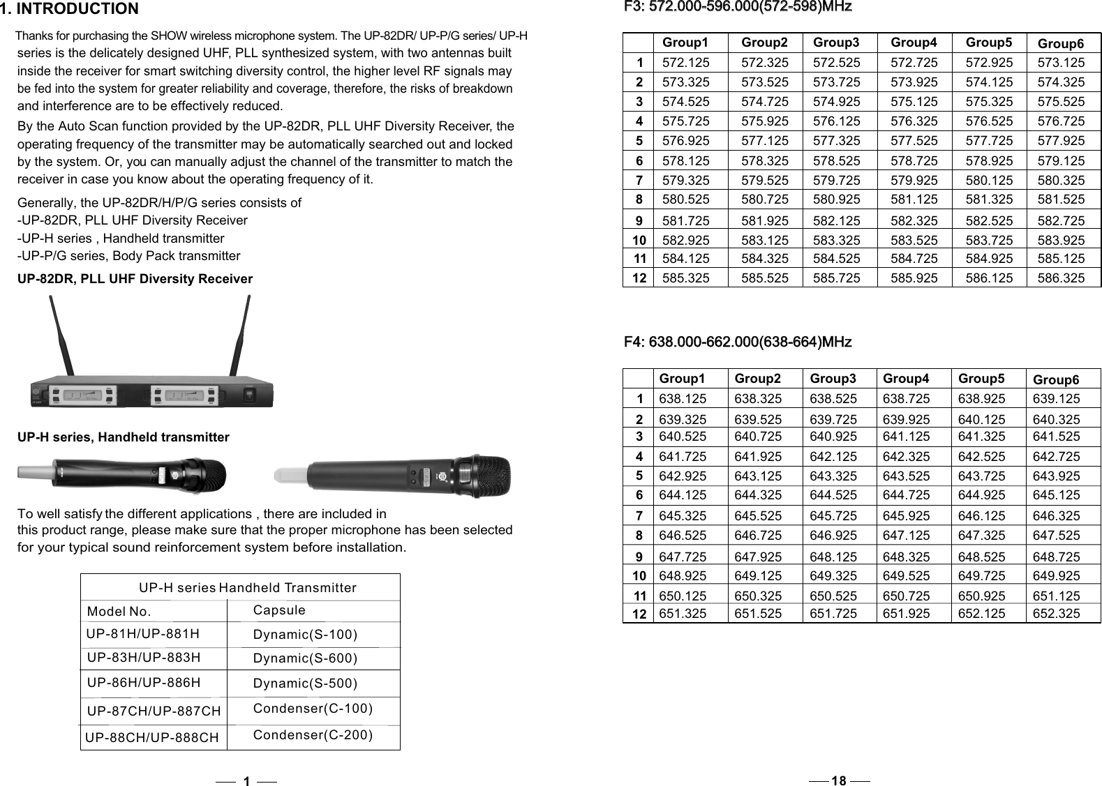 11. INTRODUCTION    Thanks for purchasing the SHOW wireless microphone system. The UP-82DR/ UP-P/G series/ UP-H   series is the delicately designed UHF, PLL synthesized system, with two antennas built inside the receiver for smart switching diversity control, the higher level RF signals may be fed into the system for greater reliability and coverage, therefore, the risks of breakdown and interference are to be effectively reduced. By the Auto Scan function provided by the UP-82DR, PLL UHF Diversity Receiver, the operating frequency of the transmitter may be automatically searched out and locked by the system. Or, you can manually adjust the channel of the transmitter to match the receiver in case you know about the operating frequency of it.    Generally, the UP-82DR/H/P/G series consists of-UP-82DR, PLL UHF Diversity Receiver-UP-H series , Handheld transmitter-UP-P/G series, Body Pack transmitterUP-82DR, PLL UHF Diversity ReceiverUP-H series, Handheld transmitterTo well satisfy the different applications , there are included in this product range, please make sure that the proper microphone has been selected for your typical sound reinforcement system before installation.     UP-H series Handheld Transmitter Model No.       CapsuleUP-81H/UP-881H                                     Dynamic(S-100) UP-83H/UP-883H                                    Dynamic(S-600) UP-86H/UP-886H                                     Dynamic(S-500) UP-87CH/UP-887CH                                 Condenser(C-100) UP-88CH/UP-888CH                                  Condenser(C-200) 18F4: 638.000-662.000(638-664)MHz      F4: 638.000-662.000(638-664)MHz      1Group1 Group2 Group3 Group4 Group5 Group6638.125  638.325  638.525  638.725  638.925  639.125 639.325  639.525  639.725  639.925  640.125  640.325 640.525  640.725  640.925  641.125  641.325  641.525 641.725  641.925  642.125  642.325  642.525  642.725 642.925  643.125  643.325  643.525  643.725  643.925 644.125  644.325  644.525  644.725  644.925  645.125 645.325  645.525  645.725  645.925  646.125  646.325 646.525  646.725  646.925  647.125  647.325  647.525 647.725  647.925  648.125  648.325  648.525  648.725 648.925  649.125  649.325  649.525  649.725  649.925 650.125  650.325  650.525  650.725  650.925  651.125 651.325  651.525  651.725  651.925  652.125  652.325 23456789101112F3: 572.000-596.000(572-598)MHz            F3: 572.000-596.000(572-598)MHz            123456789101112Group1 Group2 Group3 Group4 Group5 Group6572.125  572.325  572.525  572.725  572.925  573.125 573.325  573.525  573.725  573.925  574.125  574.325 574.525  574.725  574.925  575.125  575.325  575.525 575.725  575.925  576.125  576.325  576.525  576.725 576.925  577.125  577.325  577.525  577.725  577.925 578.125  578.325  578.525  578.725  578.925  579.125 579.325  579.525  579.725  579.925  580.125  580.325 580.525  580.725  580.925  581.125  581.325  581.525 581.725  581.925  582.125  582.325  582.525  582.725 582.925  583.125  583.325  583.525  583.725  583.925 584.125  584.325  584.525  584.725  584.925  585.125 585.325  585.525  585.725  585.925  586.125  586.325 