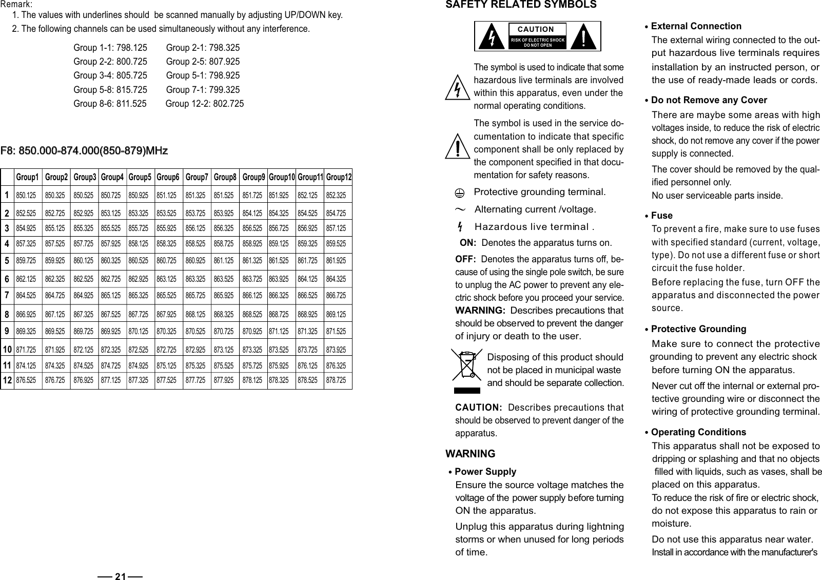 SAFETY RELATED SYMBOLS CAUTIONRISK OF ELECTRIC SHOCKDO NOT OPENThe symbol is used to indicate that some hazardous live terminals are involved within this apparatus, even under the normal operating conditions.The symbol is used in the service do-cumentation to indicate that specific component shall be only replaced by the component specified in that docu-mentation for safety reasons.Protective grounding terminal.Alternating current /voltage.ON:  Denotes the apparatus turns on.OFF:  Denotes the apparatus turns off, be-cause of using the single pole switch, be sure to unplug the AC power to prevent any ele-ctric shock before you proceed your service.WARNING:  Describes precautions that should be observed to prevent the danger of injury or death to the user.CAUTION:  Describes precautions that should be observed to prevent danger of the apparatus.WARNINGPower Supply Ensure the source voltage matches the voltage of the power supply before turning ON the apparatus.Unplug this apparatus during lightning storms or when unused for long periods of time.External Connection The external wiring connected to the out-put hazardous live terminals requires installation by an instructed person, or the use of ready-made leads or cords.Do not Remove any Cover There are maybe some areas with high voltages inside, to reduce the risk of electric shock, do not remove any cover if the power supply is connected. The cover should be removed by the qual-ified personnel only. No user serviceable parts inside.Fuse To prevent a fire, make sure to use fuses with specified standard (current, voltage, type). Do not use a different fuse or shortcircuit the fuse holder. Before replacing the fuse, turn OFF the apparatus and disconnected the power source.Protective Grounding Make sure to connect the protective grounding to prevent any electric shock before turning ON the apparatus. Never cut off the internal or external pro-tective grounding wire or disconnect the wiring of protective grounding terminal. Operating ConditionsThis apparatus shall not be exposed to dripping or splashing and that no objects filled with liquids, such as vases, shall be placed on this apparatus.To reduce the risk of fire or electric shock, do not expose this apparatus to rain or moisture. Do not use this apparatus near water.Install in accordance with the manufacturer&apos;s Hazardous live terminal .Disposing of this product should not be placed in municipal waste and should be separate collection.Remark: 1. The values with underlines should  be scanned manually by adjusting UP/DOWN key. 2. The following channels can be used simultaneously without any interference.                           Group 1-1: 798.125        Group 2-1: 798.325                          Group 2-2: 800.725        Group 2-5: 807.925                          Group 3-4: 805.725        Group 5-1: 798.925                          Group 5-8: 815.725        Group 7-1: 799.325                          Group 8-6: 811.525        Group 12-2: 802.725  F8: 850.000-874.000(850-879)MHz  F8: 850.000-874.000(850-879)MHz123456789101112Group1 Group2 Group3 Group4 Group5 Group6 Group7 Group8 Group9 Group10 Group11Group12850.125  850.325  850.525  850.725  850.925  851.125  851.325  851.525  851.725  851.925  852.125  852.325 852.525  852.725  852.925  853.125  853.325  853.525  853.725  853.925  854.125  854.325  854.525  854.725 854.925  855.125  855.325  855.525  855.725  855.925  856.125  856.325  856.525 856.725  856.925  857.125 857.325  857.525  857.725 857.925 858.125 858.325  858.525 858.725 858.925 859.125 859.325 859.525 859.725 859.925 860.125 860.325 860.525 860.725 860.925 861.125 861.325 861.525 861.725 861.925 862.125 862.325 862.525 862.725 862.925 863.125 863.325 863.525 863.725 863.925 864.125 864.325 864.525 864.725 864.925 865.125 865.325 865.525 865.725 865.925 866.125 866.325 866.525 866.725 866.925 867.125 867.325 867.525 867.725 867.925 868.125 868.325 868.525 868.725 868.925 869.125 869.325 869.525 869.725 869.925 870.125 870.325 870.525 870.725 870.925 871.125 871.325 871.525 871.725 871.925 872.125 872.325 872.525 872.725 872.925 873.125 873.325 873.525 873.725 873.925 874.125 874.325 874.525 874.725 874.925 875.125 875.325 875.525 875.725 875.925 876.125 876.325 876.525 876.725 876.925 877.125 877.325 877.525 877.725 877.925 878.125 878.325 878.525 878.725 21