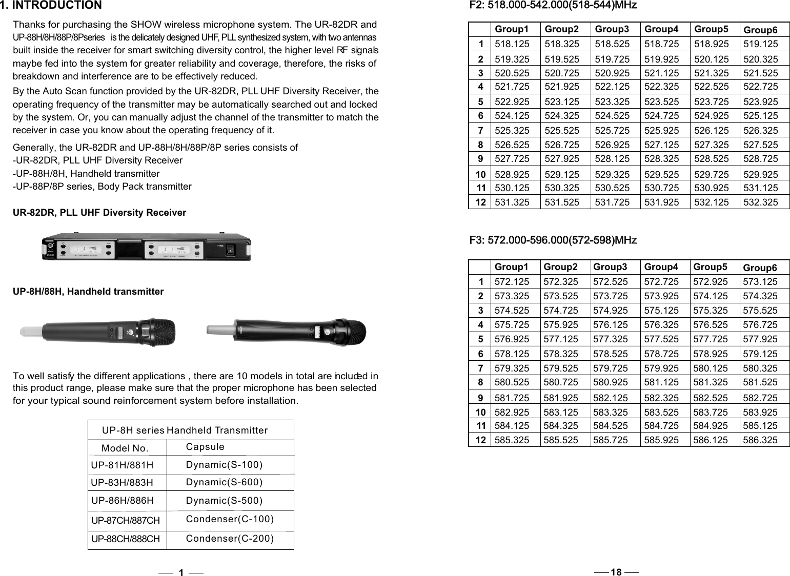 11. INTRODUCTION    Thanks for purchasing the SHOW wireless microphone system. The UR-82DR and  UP-88H/8H/88P/8Pseries  is the delicately designed UHF, PLL synthesized system, with two antennas  built inside the receiver for smart switching diversity control, the higher level RF signals  maybe fed into the system for greater reliability and coverage, therefore, the risks of  breakdown and interference are to be effectively reduced. By the Auto Scan function provided by the UR-82DR, PLL UHF Diversity Receiver, the operating frequency of the transmitter may be automatically searched out and locked by the system. Or, you can manually adjust the channel of the transmitter to match the receiver in case you know about the operating frequency of it.    Generally, the UR-82DR and UP-88H/8H/88P/8P series consists of-UR-82DR, PLL UHF Diversity Receiver-UP-88H/8H, Handheld transmitter-UP-88P/8P series, Body Pack transmitterUR-82DR, PLL UHF Diversity ReceiverUP-8H/88H, Handheld transmitterTo well satisfy the different applications , there are 10 models in total are included in this product range, please make sure that the proper microphone has been selected for your typical sound reinforcement system before installation.     UP-8H series Handheld Transmitter Model No.       CapsuleUP-81H/881H                                     Dynamic(S-100) UP-83H/883H                                    Dynamic(S-600) UP-86H/886H                                     Dynamic(S-500) UP-87CH/887CH                                 Condenser(C-100) UP-88CH/888CH                                  Condenser(C-200) 18F3: 572.000-596.000(572-598)MHz            F3: 572.000-596.000(572-598)MHz            F2: 518.000-542.000(518-544)MHz  F2: 518.000-542.000(518-544)MHz  123456789101112Group1 Group2 Group3 Group4 Group5 Group6123456789101112Group1 Group2 Group3 Group4 Group5 Group6518.125  518.325  518.525  518.725  518.925  519.125 519.325  519.525  519.725  519.925  520.125  520.325 520.525  520.725  520.925  521.125  521.325  521.525 521.725  521.925  522.125  522.325  522.525  522.725 522.925  523.125  523.325  523.525  523.725  523.925 524.125  524.325  524.525  524.725  524.925  525.125 525.325  525.525  525.725  525.925  526.125  526.325 526.525  526.725  526.925  527.125  527.325  527.525 527.725  527.925  528.125  528.325  528.525  528.725 528.925  529.125  529.325  529.525  529.725  529.925 530.125  530.325  530.525  530.725  530.925  531.125 531.325  531.525  531.725  531.925  532.125  532.325 572.125  572.325  572.525  572.725  572.925  573.125 573.325  573.525  573.725  573.925  574.125  574.325 574.525  574.725  574.925  575.125  575.325  575.525 575.725  575.925  576.125  576.325  576.525  576.725 576.925  577.125  577.325  577.525  577.725  577.925 578.125  578.325  578.525  578.725  578.925  579.125 579.325  579.525  579.725  579.925  580.125  580.325 580.525  580.725  580.925  581.125  581.325  581.525 581.725  581.925  582.125  582.325  582.525  582.725 582.925  583.125  583.325  583.525  583.725  583.925 584.125  584.325  584.525  584.725  584.925  585.125 585.325  585.525  585.725  585.925  586.125  586.325 