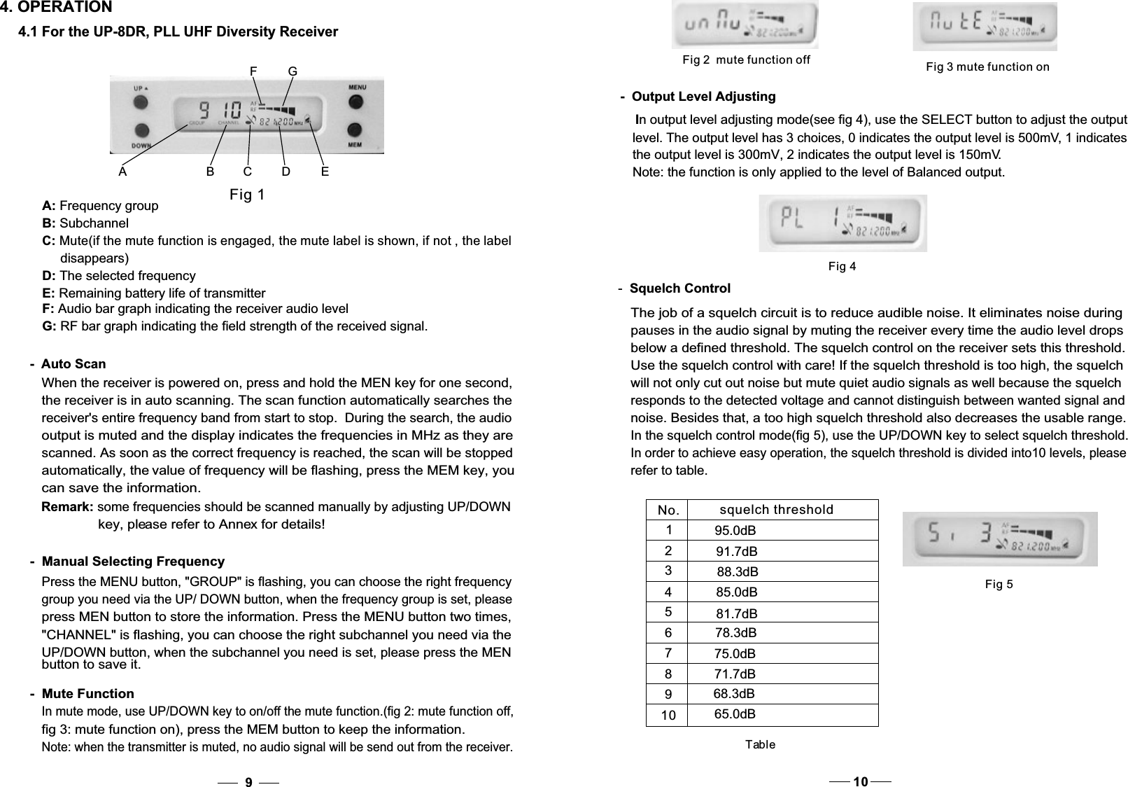 4. OPERATIONABCDEFGFig 1A: Frequency groupB: Subchannel C: Mute(if the mute function is engaged, the mute label is shown, if not , the label      disappears)D: The selected frequencyE: Remaining battery life of transmitter 4.1 For the UP-8DR, PLL UHF Diversity Receiver-  Auto Scan-  Manual Selecting FrequencyPress the MENU button, &quot;GROUP&quot; is flashing, you can choose the right frequency group you need via the UP/ DOWN button, when the frequency group is set, please press MEN button to store the information. Press the MENU button two times,&quot;CHANNEL&quot; is flashing, you can choose the right subchannel you need via the UP/DOWN button, when the subchannel you need is set, please press the MEN -  Mute FunctionIn mute mode, use UP/DOWN key to on/off the mute function.(fig 2: mute function off, fig 3: mute function on), press the MEM button to keep the information.Note: when the transmitter is muted, no audio signal will be send out from the receiver.When the receiver is powered on, press and hold the MEN key for one second,the receiver is in auto scanning. The scan function automatically searches the receiver&apos;s entire frequency band from start to stop.  During the search, the audio  output is muted and the display indicates the frequencies in MHz as they are scanned. As soon as the correct frequency is reached, the scan will be stopped automatically, the value of frequency will be flashing, press the MEM key, you Remark: some frequencies should be scanned manually by adjusting UP/DOWN key, please refer to Annex for details!G: RF bar graph indicating the field strength of the received signal.F: Audio bar graph indicating the receiver audio level9  can save the information.button to save it.Fig 3 mute function onFig 2  mute function off-  Output Level Adjusting In output level adjusting mode(see fig 4), use the SELECT button to adjust the output  level. The output level has 3 choices, 0 indicates the output level is 500mV, 1 indicates  the output level is 300mV, 2 indicates the output level is 150mV.Note: the function is only applied to the level of Balanced output. Fig 4below a defined threshold. The squelch control on the receiver sets this threshold.will not only cut out noise but mute quiet audio signals as well because the squelchresponds to the detected voltage and cannot distinguish between wanted signal andnoise. Besides that, a too high squelch threshold also decreases the usable range.In the squelch control mode(fig 5), use the UP/DOWN key to select squelch threshold.The job of a squelch circuit is to reduce audible noise. It eliminates noise duringpauses in the audio signal by muting the receiver every time the audio level dropsUse the squelch control with care! If the squelch threshold is too high, the squelchIn order to achieve easy operation, the squelch threshold is divided into10 levels, please-Squelch Controlrefer to table.Fig 5No. squelch threshold12345678910Table95.0dB91.7dB88.3dB85.0dB81.7dB78.3dB75.0dB71.7dB68.3dB65.0dB10