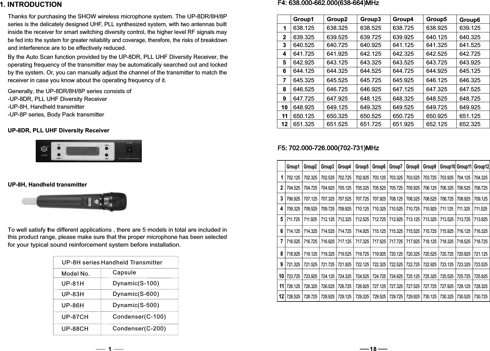 11. INTRODUCTION    Thanks for purchasing the SHOW wireless microphone system. The UP-8DR/8H/8Pseries is the delicately designed UHF, PLL synthesized system, with two antennas built inside the receiver for smart switching diversity control, the higher level RF signals may be fed into the system for greater reliability and coverage, therefore, the risks of breakdown and interference are to be effectively reduced. By the Auto Scan function provided by the UP-8DR, PLL UHF Diversity Receiver, the operating frequency of the transmitter may be automatically searched out and lockedby the system. Or, you can manually adjust the channel of the transmitter to match the receiver in case you know about the operating frequency of it.    Generally, the UP-8DR/8H/8P series consists of-UP-8DR, PLL UHF Diversity Receiver-UP-8H, Handheld transmitter-UP-8P series, Body Pack transmitterUP-8DR, PLL UHF Diversity ReceiverUP-8H, Handheld transmitterTo well satisfy the different applications , there are 5 models in total are included inthis product range, please make sure that the proper microphone has been selected for your typical sound reinforcement system before installation.UP-8H series Handheld TransmitterModel No.     CapsuleUP-81H Dynamic(S-100)UP-83H Dynamic(S-600)UP-86H Dynamic(S-500)UP-87CH Condenser(C-100)UP-88CH Condenser(C-200)18F4: 638.000-662.000(638-664)MHz1Group1 Group2 Group3 Group4 Group5 Group6638.125 638.325 638.525 638.725 638.925 639.125639.325 639.525 639.725 639.925 640.125 640.325640.525 640.725 640.925 641.125 641.325 641.525641.725 641.925 642.125 642.325 642.525 642.725642.925 643.125 643.325 643.525 643.725 643.925644.125 644.325 644.525 644.725 644.925 645.125645.325 645.525 645.725 645.925 646.125 646.325646.525 646.725 646.925 647.125 647.325 647.525647.725 647.925 648.125 648.325 648.525 648.725648.925 649.125 649.325 649.525 649.725 649.925650.125 650.325 650.525 650.725 650.925 651.125651.325 651.525 651.725 651.925 652.125 652.32523456789101112 F5: 702.000-726.000(702-731)MHz123456789101112Group1 Group2 Group3 Group4 Group5 Group6 Group7 Group8 Group9 Group10 Group11 Group12702.125 702.325 702.525 702.725 702.925 703.125 703.325 703.525 703.725 703.925 704.125 704.325704.525 704.725 704.925 705.125 705.325 705.525 705.725 705.925 706.125 706.325 706.525 706.725706.925 707.125 707.325 707.525 707.725 707.925 708.125 708.325 708.525 708.725 708.925 709.125709.325 709.525 709.725 709.925 710.125 710.325 710.525 710.725 710.925 711.125 711.325 711.525711.725 711.925 712.125 712.325 712.525 712.725 712.925 713.125 713.325 713.525 713.725 713.925714.125 714.325 714.525 714.725 714.925 715.125 715.325 715.525 715.725 715.925 716.125 716.325716.525 716.725 716.925 717.125 717.325 717.525 717.725 717.925 718.125 718.325 718.525 718.725718.925 719.125 719.325 719.525 719.725 719.925 720.125 720.325 720.525 720.725 720.925 721.125721.325 721.525 721.725 721.925 722.125 722.325 722.525 722.725 722.925 723.125 723.325 723.525723.725 723.925 724.125 724.325 724.525 724.725 724.925 725.125 725.325 725.525 725.725 725.925726.125 726.325 726.525 726.725 726.925 727.125 727.325 727.525 727.725 727.925 728.125 728.325728.525 728.725 728.925 729.125 729.325 729.525 729.725 729.925 730.125 730.325 730.525 730.725