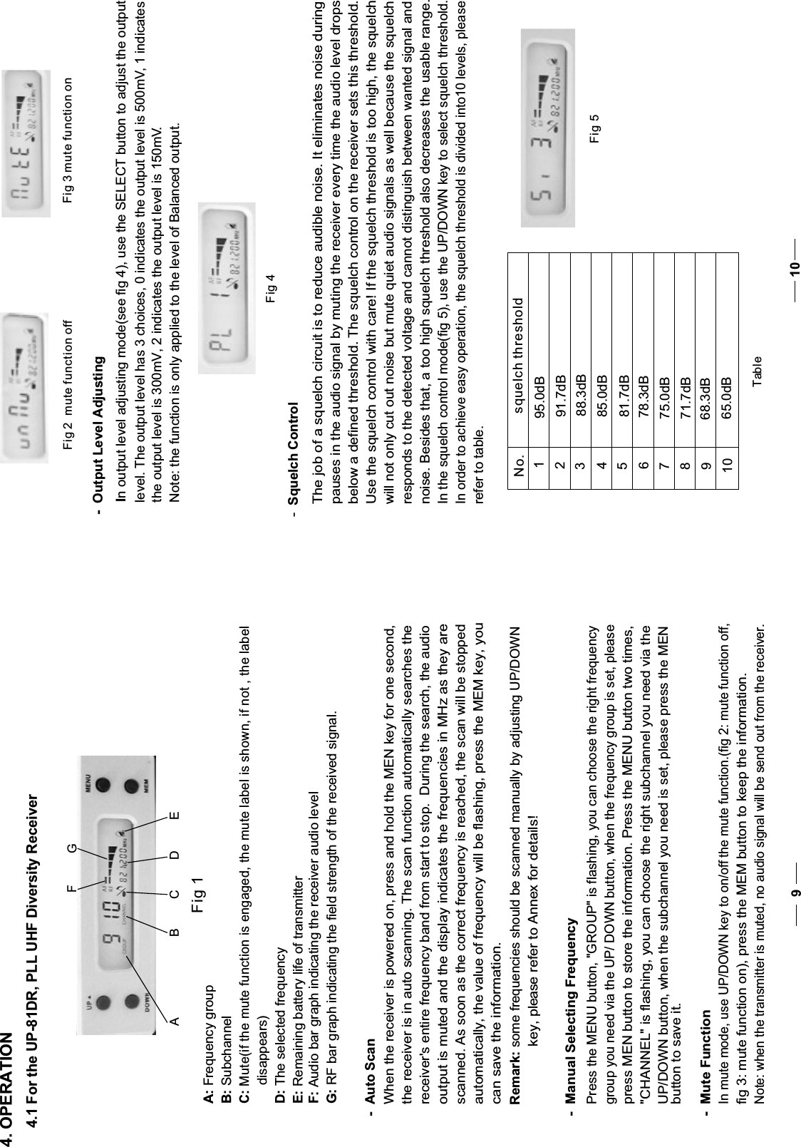 4. OPERATIONABCDEFGFig 1A: Frequency groupB: Subchannel C: Mute(if the mute function is engaged, the mute label is shown, if not , the label      disappears)D: The selected frequencyE: Remaining battery life of transmitter 4.1 For the UP-81DR, PLL UHF Diversity Receiver-  Auto Scan-  Manual Selecting FrequencyPress the MENU button, &quot;GROUP&quot; is flashing, you can choose the right frequency group you need via the UP/ DOWN button, when the frequency group is set, please press MEN button to store the information. Press the MENU button two times,&quot;CHANNEL&quot; is flashing, you can choose the right subchannel you need via the UP/DOWN button, when the subchannel you need is set, please press the MEN -  Mute FunctionIn mute mode, use UP/DOWN key to on/off the mute function.(fig 2: mute function off, fig 3: mute function on), press the MEM button to keep the information.Note: when the transmitter is muted, no audio signal will be send out from the receiver.When the receiver is powered on, press and hold the MEN key for one second,the receiver is in auto scanning. The scan function automatically searches the receiver&apos;s entire frequency band from start to stop.  During the search, the audio  output is muted and the display indicates the frequencies in MHz as they are scanned. As soon as the correct frequency is reached, the scan will be stopped automatically, the value of frequency will be flashing, press the MEM key, you Remark: some frequencies should be scanned manually by adjusting UP/DOWN key, please refer to Annex for details!G: RF bar graph indicating the field strength of the received signal.F: Audio bar graph indicating the receiver audio level9  can save the information.button to save it.Fig 3 mute function onFig 2  mute function off-  Output Level Adjusting In output level adjusting mode(see fig 4), use the SELECT button to adjust the output  level. The output level has 3 choices, 0 indicates the output level is 500mV, 1 indicates  the output level is 300mV, 2 indicates the output level is 150mV.Note: the function is only applied to the level of Balanced output. Fig 4below a defined threshold. The squelch control on the receiver sets this threshold.will not only cut out noise but mute quiet audio signals as well because the squelchresponds to the detected voltage and cannot distinguish between wanted signal and noise. Besides that, a too high squelch threshold also decreases the usable range.In the squelch control mode(fig 5), use the UP/DOWN key to select squelch threshold.The job of a squelch circuit is to reduce audible noise. It eliminates noise duringpauses in the audio signal by muting the receiver every time the audio level dropsUse the squelch control with care! If the squelch threshold is too high, the squelchIn order to achieve easy operation, the squelch threshold is divided into10 levels, please-Squelch Controlrefer to table.Fig 5No. squelch threshold12345678910Table95.0dB91.7dB88.3dB85.0dB81.7dB78.3dB75.0dB71.7dB68.3dB65.0dB10