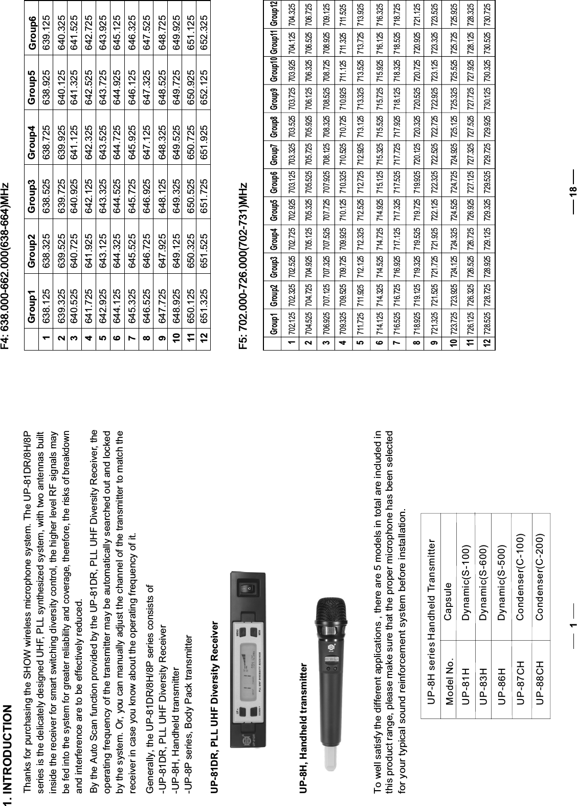 11. INTRODUCTION    Thanks for purchasing the SHOW wireless microphone system. The UP-81DR/8H/8P series is the delicately designed UHF, PLL synthesized system, with two antennas builtinside the receiver for smart switching diversity control, the higher level RF signals may be fed into the system for greater reliability and coverage, therefore, the risks of breakdown and interference are to be effectively reduced. By the Auto Scan function provided by the UP-81DR, PLL UHF Diversity Receiver, the operating frequency of the transmitter may be automatically searched out and locked by the system. Or, you can manually adjust the channel of the transmitter to match the receiver in case you know about the operating frequency of it.    Generally, the UP-81DR/8H/8P series consists of-UP-81DR, PLL UHF Diversity Receiver-UP-8H, Handheld transmitter-UP-8P series, Body Pack transmitterUP-81DR, PLL UHF Diversity ReceiverUP-8H, Handheld transmitterTo well satisfy the different applications , there are 5 models in total are included in this product range, please make sure that the proper microphone has been selectedfor your typical sound reinforcement system before installation.UP-8H series Handheld TransmitterModel No.     CapsuleUP-81H Dynamic(S-100)UP-83H Dynamic(S-600)UP-86H Dynamic(S-500)UP-87CH Condenser(C-100)UP-88CH Condenser(C-200)18F4: 638.000-662.000(638-664)MHz1Group1 Group2 Group3 Group4 Group5 Group6638.125 638.325 638.525 638.725 638.925 639.125639.325 639.525 639.725 639.925 640.125 640.325640.525 640.725 640.925 641.125 641.325 641.525641.725 641.925 642.125 642.325 642.525 642.725642.925 643.125 643.325 643.525 643.725 643.925644.125 644.325 644.525 644.725 644.925 645.125645.325 645.525 645.725 645.925 646.125 646.325646.525 646.725 646.925 647.125 647.325 647.525647.725 647.925 648.125 648.325 648.525 648.725648.925 649.125 649.325 649.525 649.725 649.925650.125 650.325 650.525 650.725 650.925 651.125651.325 651.525 651.725 651.925 652.125 652.32523456789101112 F5: 702.000-726.000(702-731)MHz123456789101112Group1 Group2 Group3 Group4 Group5 Group6 Group7 Group8 Group9 Group10 Group11 Group12702.125 702.325 702.525 702.725 702.925 703.125 703.325 703.525 703.725 703.925 704.125 704.325704.525 704.725 704.925 705.125 705.325 705.525 705.725 705.925 706.125 706.325 706.525 706.725706.925 707.125 707.325 707.525 707.725 707.925 708.125 708.325 708.525 708.725 708.925 709.125709.325 709.525 709.725 709.925 710.125 710.325 710.525 710.725 710.925 711.125 711.325 711.525711.725 711.925 712.125 712.325 712.525 712.725 712.925 713.125 713.325 713.525 713.725 713.925714.125 714.325 714.525 714.725 714.925 715.125 715.325 715.525 715.725 715.925 716.125 716.325716.525 716.725 716.925 717.125 717.325 717.525 717.725 717.925 718.125 718.325 718.525 718.725718.925 719.125 719.325 719.525 719.725 719.925 720.125 720.325 720.525 720.725 720.925 721.125721.325 721.525 721.725 721.925 722.125 722.325 722.525 722.725 722.925 723.125 723.325 723.525723.725 723.925 724.125 724.325 724.525 724.725 724.925 725.125 725.325 725.525 725.725 725.925726.125 726.325 726.525 726.725 726.925 727.125 727.325 727.525 727.725 727.925 728.125 728.325728.525 728.725 728.925 729.125 729.325 729.525 729.725 729.925 730.125 730.325 730.525 730.725