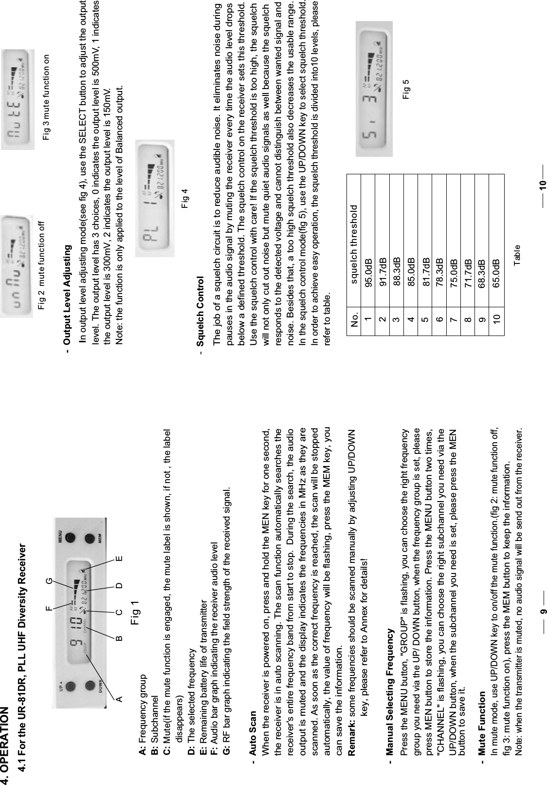 4. OPERATIONABCDEFGFig 1A: Frequency groupB: Subchannel C: Mute(if the mute function is engaged, the mute label is shown, if not , the label      disappears)D: The selected frequencyE: Remaining battery life of transmitter 4.1 For the UR-81DR, PLL UHF Diversity Receiver-  Auto Scan-  Manual Selecting FrequencyPress the MENU button, &quot;GROUP&quot; is flashing, you can choose the right frequency group you need via the UP/ DOWN button, when the frequency group is set, please press MEN button to store the information. Press the MENU button two times,&quot;CHANNEL&quot; is flashing, you can choose the right subchannel you need via the UP/DOWN button, when the subchannel you need is set, please press the MEN -  Mute FunctionIn mute mode, use UP/DOWN key to on/off the mute function.(fig 2: mute function off, fig 3: mute function on), press the MEM button to keep the information.Note: when the transmitter is muted, no audio signal will be send out from the receiver.When the receiver is powered on, press and hold the MEN key for one second,the receiver is in auto scanning. The scan function automatically searches the receiver&apos;s entire frequency band from start to stop.  During the search, the audio  output is muted and the display indicates the frequencies in MHz as they are scanned. As soon as the correct frequency is reached, the scan will be stopped automatically, the value of frequency will be flashing, press the MEM key, you Remark: some frequencies should be scanned manually by adjusting UP/DOWN key, please refer to Annex for details!G: RF bar graph indicating the field strength of the received signal.F: Audio bar graph indicating the receiver audio level9  can save the information.button to save it.Fig 3 mute function onFig 2  mute function off-  Output Level Adjusting In output level adjusting mode(see fig 4), use the SELECT button to adjust the output  level. The output level has 3 choices, 0 indicates the output level is 500mV, 1 indicates  the output level is 300mV, 2 indicates the output level is 150mV.Note: the function is only applied to the level of Balanced output. Fig 4below a defined threshold. The squelch control on the receiver sets this threshold.will not only cut out noise but mute quiet audio signals as well because the squelchresponds to the detected voltage and cannot distinguish between wanted signal andnoise. Besides that, a too high squelch threshold also decreases the usable range.In the squelch control mode(fig 5), use the UP/DOWN key to select squelch threshold.The job of a squelch circuit is to reduce audible noise. It eliminates noise duringpauses in the audio signal by muting the receiver every time the audio level dropsUse the squelch control with care! If the squelch threshold is too high, the squelchIn order to achieve easy operation, the squelch threshold is divided into10 levels, please-Squelch Controlrefer to table.Fig 5No. squelch threshold12345678910Table95.0dB91.7dB88.3dB85.0dB81.7dB78.3dB75.0dB71.7dB68.3dB65.0dB10