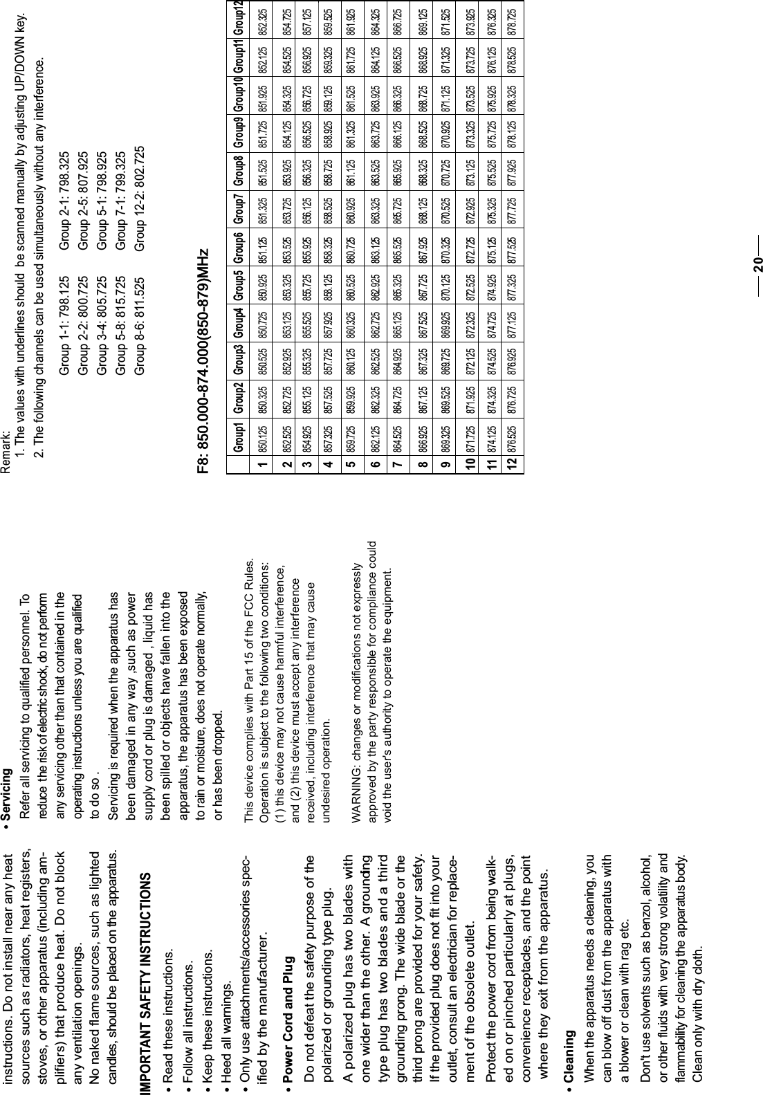 Remark:1. The values with underlines should  be scanned manually by adjusting UP/DOWN key.2. The following channels can be used simultaneously without any interference.  Group 1-1: 798.125 Group 2-1: 798.325  Group 2-2: 800.725 Group 2-5: 807.925  Group 3-4: 805.725 Group 5-1: 798.925  Group 5-8: 815.725 Group 7-1: 799.325  Group 8-6: 811.525 Group 12-2: 802.725IMPORTANT SAFETY INSTRUCTIONSRead these instructions.Keep these instructions.Heed all warnings.Only use attachments/accessories spec-   ified by the manufacturer.Power Cord and PlugDo not defeat the safety purpose of the polarized or grounding type plug.A polarized plug has two blades withone wider than the other. A groundingtype plug has two blades and a thirdgrounding prong. The wide blade or the third prong are provided for your safety. If the provided plug does not fit into youroutlet, consult an electrician for replace-ment of the obsolete outlet.Protect the power cord from being walk-ed on or pinched particularly at plugs,convenience receptacles, and the point where they exit from the apparatus.CleaningWhen the apparatus needs a cleaning, youcan blow off dust from the apparatus witha blower or clean with rag etc. Don&apos;t use solvents such as benzol, alcohol,or other fluids with very strong volatility andflammability for cleaning the apparatus body.Clean only with dry cloth.ServicingRefer all servicing to qualified personnel. Toreduce  the risk of electric shock, do n ot performany servicing other than that contained in theoperating instructions unless you are qualifiedto do so .Servicing is required when the apparatus hasbeen damaged in any way ,such as powersupply cord or plug is damaged , liquid hasbeen spilled or objects have fallen into theapparatus, the apparatus has been exposedto rain or moisture, does not operate normally,or has been dropped.Follow all instructions.instructions. Do not install near any heat sources such as radiators, heat registers, stoves, or other apparatus (including am-plifiers) that produce heat. Do not block any ventilation openings. No naked flame sources, such as lighted candles, should be  placed on the  apparatus.20  F8: 850.000-874.000(850-879)MHz123456789101112Group1 Group2 Group3 Group4 Group5 Group6 Group7 Group8 Group9 Group10 Group11Group12850.125 850.325 850.525 850.725 850.925 851.125 851.325 851.525 851.725 851.925 852.125 852.325852.525 852.725 852.925 853.125 853.325 853.525 853.725 853.925 854.125 854.325 854.525 854.725854.925 855.125 855.325 855.525 855.725 855.925 856.125 856.325 856.525 856.725 856.925 857.125857.325 857.525 857.725 857.925 858.125 858.325 858.525 858.725 858.925 859.125 859.325 859.525859.725 859.925 860.125 860.325 860.525 860.725 860.925 861.125 861.325 861.525 861.725 861.925862.125 862.325 862.525 862.725 862.925 863.125 863.325 863.525 863.725 863.925 864.125 864.325864.525 864.725 864.925 865.125 865.325 865.525 865.725 865.925 866.125 866.325 866.525 866.725866.925 867.125 867.325 867.525 867.725 867.925 868.125 868.325 868.525 868.725 868.925 869.125869.325 869.525 869.725 869.925 870.125 870.325 870.525 870.725 870.925 871.125 871.325 871.525871.725 871.925 872.125 872.325 872.525 872.725 872.925 873.125 873.325 873.525 873.725 873.925874.125 874.325 874.525 874.725 874.925 875.125 875.325 875.525 875.725 875.925 876.125 876.325876.525 876.725 876.925 877.125 877.325 877.525 877.725 877.925 878.125 878.325 878.525 878.725This device complies with Part 15 of the FCC Rules. Operation is subject to the following two conditions: (1) this device may not cause harmful interference, and (2) this device must accept any interference received, including interference that may cause undesired operation.WARNING: changes or modifications not expressly approved by the party responsible for compliance could void the user&apos;s authority to operate the equipment.