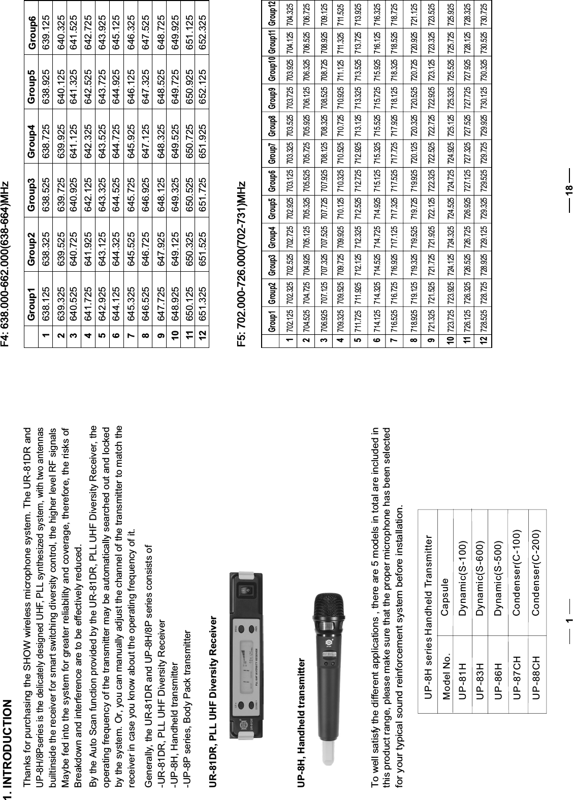 11. INTRODUCTION    Thanks for purchasing the SHOW wireless microphone system. The UR-81DR andUP-8H/8Pseries is the delicately designed UHF, PLL synthesized system, with two antennasbuiltinside the receiver for smart switching diversity control, the higher level RF signals  Maybe fed into the system for greater reliability and coverage, therefore, the risks of Breakdown and interference are to be effectively reduced. By the Auto Scan function provided by the UR-81DR, PLL UHF Diversity Receiver, the operating frequency of the transmitter may be automatically searched out and lockedby the system. Or, you can manually adjust the channel of the transmitter to match the receiver in case you know about the operating frequency of it.    Generally, the UR-81DR and UP-8H/8P series consists of-UR-81DR, PLL UHF Diversity Receiver-UP-8H, Handheld transmitter-UP-8P series, Body Pack transmitterUR-81DR, PLL UHF Diversity ReceiverUP-8H, Handheld transmitterTo well satisfy the different applications , there are 5 models in total are included inthis product range, please make sure that the proper microphone has been selectedfor your typical sound reinforcement system before installation.UP-8H series Handheld TransmitterModel No.     CapsuleUP-81H Dynamic(S-100)UP-83H Dynamic(S-600)UP-86H Dynamic(S-500)UP-87CH Condenser(C-100)UP-88CH Condenser(C-200)18F4: 638.000-662.000(638-664)MHz1Group1 Group2 Group3 Group4 Group5 Group6638.125 638.325 638.525 638.725 638.925 639.125639.325 639.525 639.725 639.925 640.125 640.325640.525 640.725 640.925 641.125 641.325 641.525641.725 641.925 642.125 642.325 642.525 642.725642.925 643.125 643.325 643.525 643.725 643.925644.125 644.325 644.525 644.725 644.925 645.125645.325 645.525 645.725 645.925 646.125 646.325646.525 646.725 646.925 647.125 647.325 647.525647.725 647.925 648.125 648.325 648.525 648.725648.925 649.125 649.325 649.525 649.725 649.925650.125 650.325 650.525 650.725 650.925 651.125651.325 651.525 651.725 651.925 652.125 652.32523456789101112 F5: 702.000-726.000(702-731)MHz123456789101112Group1 Group2 Group3 Group4 Group5 Group6 Group7 Group8 Group9 Group10 Group11 Group12702.125 702.325 702.525 702.725 702.925 703.125 703.325 703.525 703.725 703.925 704.125 704.325704.525 704.725 704.925 705.125 705.325 705.525 705.725 705.925 706.125 706.325 706.525 706.725706.925 707.125 707.325 707.525 707.725 707.925 708.125 708.325 708.525 708.725 708.925 709.125709.325 709.525 709.725 709.925 710.125 710.325 710.525 710.725 710.925 711.125 711.325 711.525711.725 711.925 712.125 712.325 712.525 712.725 712.925 713.125 713.325 713.525 713.725 713.925714.125 714.325 714.525 714.725 714.925 715.125 715.325 715.525 715.725 715.925 716.125 716.325716.525 716.725 716.925 717.125 717.325 717.525 717.725 717.925 718.125 718.325 718.525 718.725718.925 719.125 719.325 719.525 719.725 719.925 720.125 720.325 720.525 720.725 720.925 721.125721.325 721.525 721.725 721.925 722.125 722.325 722.525 722.725 722.925 723.125 723.325 723.525723.725 723.925 724.125 724.325 724.525 724.725 724.925 725.125 725.325 725.525 725.725 725.925726.125 726.325 726.525 726.725 726.925 727.125 727.325 727.525 727.725 727.925 728.125 728.325728.525 728.725 728.925 729.125 729.325 729.525 729.725 729.925 730.125 730.325 730.525 730.725