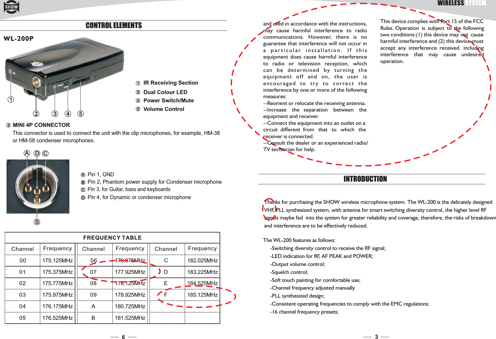 3INTRODUCTIONThanks for purchasing the SHOW wireless microphone system. The WL-200 is the delicately designedVHF, PLL synthesized system, with antenna for smart switching diversity control, the higher level RFsignals maybe fed into the system for greater reliability and coverage, therefore, the risks of breakdownand interference are to be effectively reduced.The WL-200 features as follows:-Switching diversity control to receive the RF signal;-LED indication for RF, AF PEAK and POWER;-Output volume control;-Squelch control;-Soft touch painting for comfortable use;-Channel frequency adjusted manually-PLL synthesized design;-Consistent operating frequencies to comply with the EMC regulations;-16 channel frequency presets;MINI 4P CONNECTORThis connector is used to connect the unit with the clip microphones, for example, HM-38or HM-58 condenser microphones.CA12 3 4 5DBPin 1, GNDPin 4, for Dynamic or condenser microphonePin 2, Phantom power supply for Condenser microphonePin 3, for Guitar, bass and keyboardsChannel Frequency00 175.125MHz0102030405175.375MHz175.775MHz175.975MHz176.175MHz176.525MHzChannel FrequencyFREQUENCY TABLE06 176.975MHz070809AB177.925MHz178.125MHz178.925MHz180.725MHz181.525MHzChannel FrequencyC 182.025MHzDEF183.225MHz184.525MHz185.125MHz6WL-200PIR Receiving Section1Dual Colour LED3Power Switch/Mute4Volume Control52ABCDCONTROL ELEMENTSWIRELESS SYSTEMand used in accordance with the instructions,may cause harmful interference to radiocommunications. However, there is noguarantee that interference will not occur ina particular installation. If thisequipment does cause harmful interferenceto radio or television reception, whichcan be determined by turning theequipment off and on, the user isencouraged to try to correct theinterference by one or more of the followingmeasures:--Reorient or relocate the receiving antenna.--Increase the separation between theequipment and receiver.--Connect the equipment into an outlet on acircuit different from that to which thereceiver is connected.--Consult the dealer or an experienced radio/TV technician for help.This device complies with Part 15 of the FCCRules. Operation is subject to the followingtwo conditions:(1) this device may not causeharmful interference and (2) this device mustaccept any interference received. includinginterference that may cause undesiredoperation.