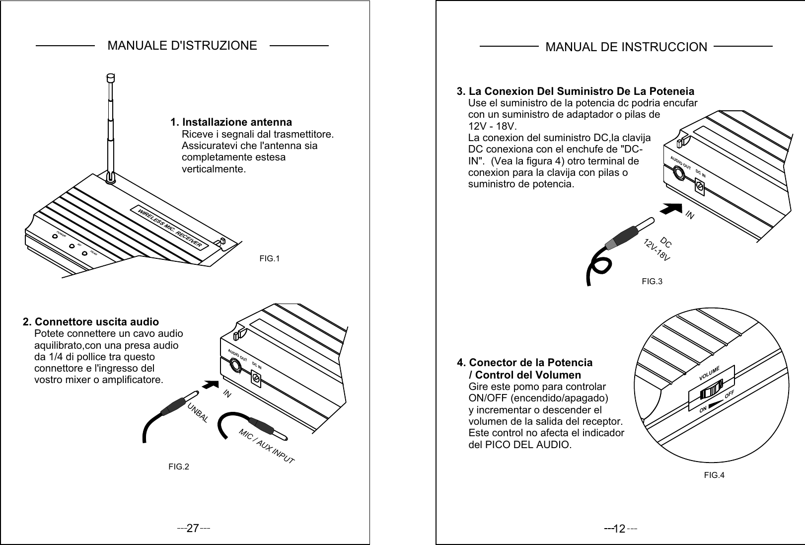 271. lnstallazione antenna    Riceve i segnali dal trasmettitore.    Assicuratevi che l&apos;antenna sia    completamente estesa     verticalmente.2. Connettore uscita audio    Potete connettere un cavo audio    aquilibrato,con una presa audio     da 1/4 di pollice tra questo    connettore e l&apos;ingresso del    vostro mixer o amplificatore.FIG.1FIG.2AUDIO OUT DC INUNBALINMIC / AUX INPUTPOWER RF PEAKWIRELESS MIC. RECEIVERMANUALE D&apos;ISTRUZIONE123. La Conexion Del Suministro De La Poteneia    Use el suministro de la potencia dc podria encufar     con un suministro de adaptador o pilas de     12V - 18V.    La conexion del suministro DC,la clavija     DC conexiona con el enchufe de &quot;DC-    IN&quot;.  (Vea la figura 4) otro terminal de     conexion para la clavija con pilas o     suministro de potencia.4. Conector de la Potencia    / Control del Volumen    Gire este pomo para controlar     ON/OFF (encendido/apagado)    y incrementar o descender el     volumen de la salida del receptor.     Este control no afecta el indicador     del PICO DEL AUDIO. VOLUMEON              OFFFIG.4AUDIO OUTDC INFIG.312V-18VDC INMANUAL DE INSTRUCCION