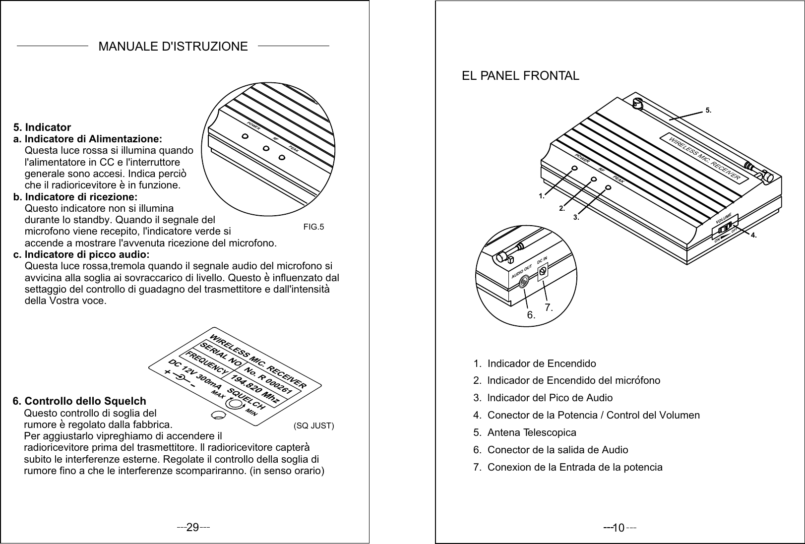 POWER RF PEAK6. Controllo dello Squelch    Questo controllo di soglia del     rumore e regolato dalla fabbrica.    Per aggiustarlo vipreghiamo di accendere il     radioricevitore prima del trasmettitore. ll radioricevitore captera     subito le interferenze esterne. Regolate il controllo della soglia di     rumore fino a che le interferenze scompariranno. (in senso orario)5. Indicatora. lndicatore di Alimentazione:    Questa luce rossa si illumina quando    l&apos;alimentatore in CC e l&apos;interruttore    generale sono accesi. Indica percio     che il radioricevitore e in funzione.b. lndicatore di ricezione:    Questo indicatore non si illumina     durante lo standby. Quando il segnale del     microfono viene recepito, l&apos;indicatore verde si     accende a mostrare l&apos;avvenuta ricezione del microfono.c. lndicatore di picco audio:     Questa luce rossa,tremola quando il segnale audio del microfono si    avvicina alla soglia ai sovraccarico di livello. Questo e influenzato dal    settaggio del controllo di guadagno del trasmettitore e dall&apos;intensita     della Vostra voce.FIG.5MANUALE D&apos;ISTRUZIONEWIRELESS MIC. RECEIVER SERIAL NO.  FREQUENCY   No. R 000261   194.820 Mhz  DC 12V 300mA   SQUELCH MAX MIN(SQ JUST)29 10EL PANEL FRONTALDC INAUDIO OUT7.6.VOLUMEOFFON     POWER RF PEAK1.2.4.5.3.WIRELESS MIC. RECEIVER7.  Conexion de la Entrada de la potencia6.  Conector de la salida de Audio5.  Antena Telescopica4.  Conector de la Potencia / Control del Volumen3.  lndicador del Pico de Audio1.  Indicador de Encendido2.  lndicador de Encendido del microfono