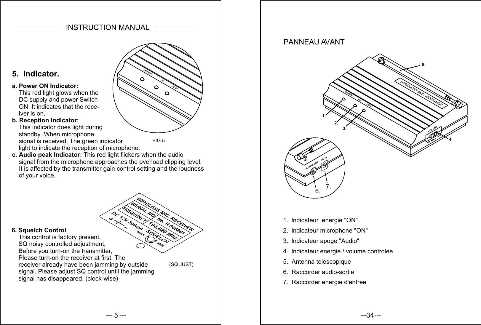5POWER RF PEAKWIRELESS MIC. RECEIVER SERIAL NO.  FREQUENCY   No. R 000261   194.820 Mhz  DC 12V 300mA   SQUELCH MAXMIN6. Squelch Control    This control is factory present,     SQ noisy controlled adjustment,    Before you turn-on the transmitter,    Please turn-on the receiver at first. The    receiver already have been jamming by outside    signal. Please adjust SQ control until the jamming    signal has disappeared. (clock-wise)a. Power ON Indicator:    This red light glows when the    DC supply and power Switch    ON. It indicates that the rece-      iver is on.b. Reception Indicator:    This indicator does light during    standby. When microphone    signal is received, The green indicator    light to indicate the reception of microphone.c. Audio peak Indicator: This red light flickers when the audio    signal from the microphone approaches the overload clipping level.    It is affected by the transmitter gain control setting and the loudness     of your voice.5.  Indicator.FIG.5(SQ JUST)INSTRUCTION MANUALPANNEAU AVANT7.  Raccorder energie d&apos;entree6.  Raccorder audio-sortie5.  Antenna telescopique4.  lndicateur energie / volume controlee3.  lndicateur apoge &quot;Audio&quot;2.  lndicateur microphone &quot;ON&quot;1.  lndicateur  energie &quot;ON&quot;DC INAUDIO OUT7.6.VOLUMEOFFON     POWER RF PEAK1.2.4.5.3.WIRELESS MIC. RECEIVER34