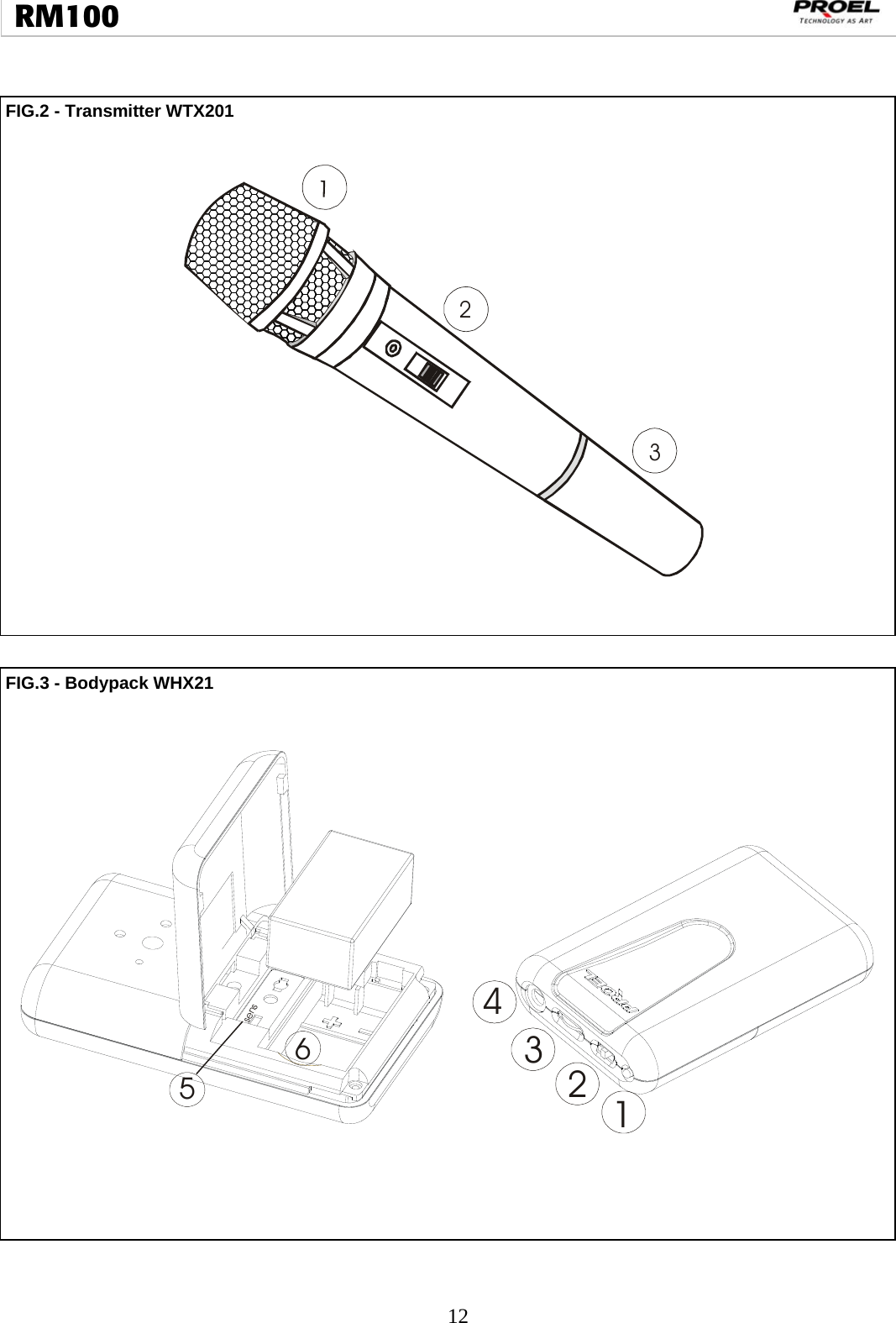  12  RM100                                                                                                                                    FIG.2 - Transmitter WTX201                    FIG.3 - Bodypack WHX21         23123456sens