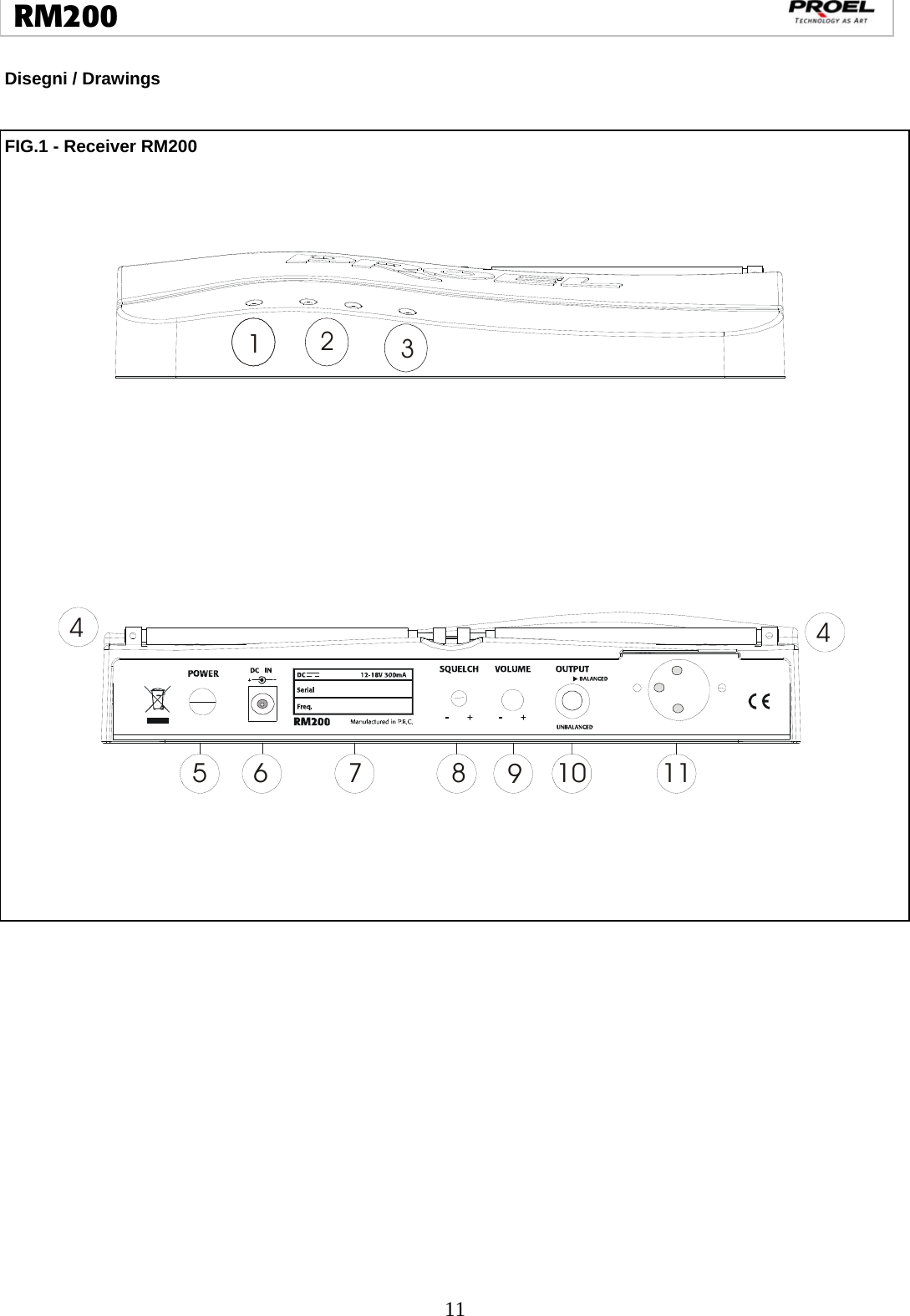  11  RM200                                                                                                                                  Disegni / Drawings    FIG.1 - Receiver RM200                                                                        1235678910 1144