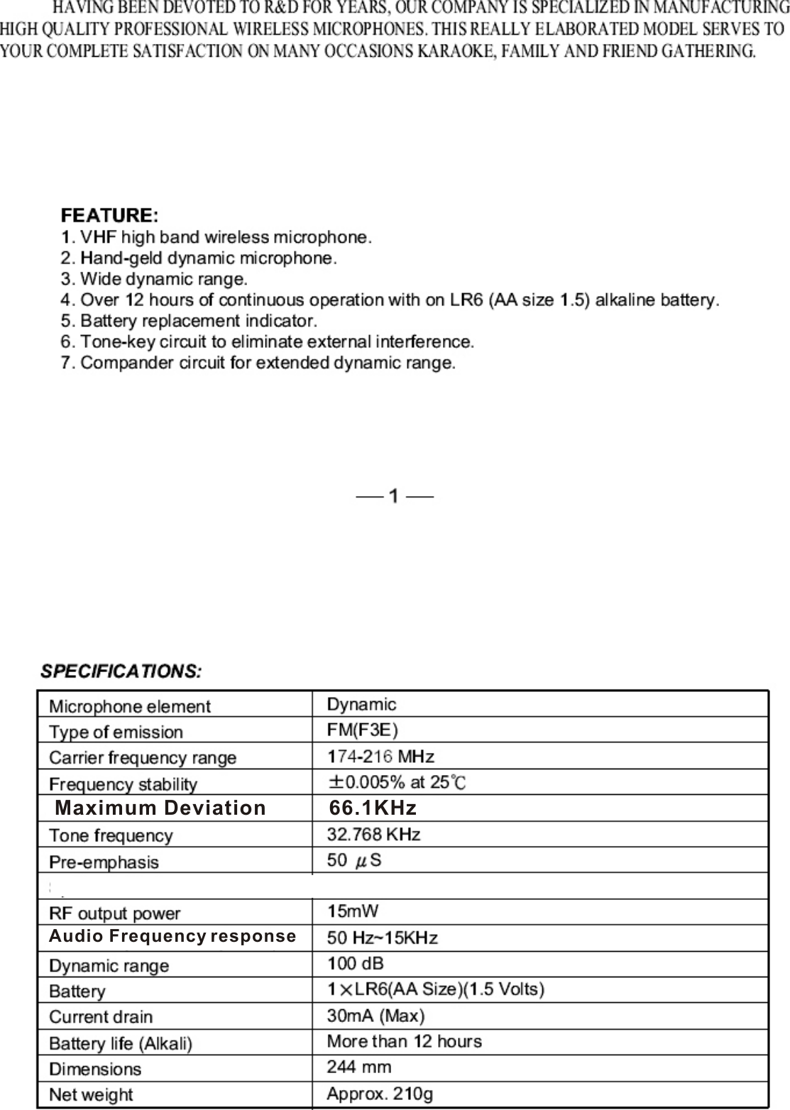 Maximum Deviation 66.1KHzAudio Frequency response