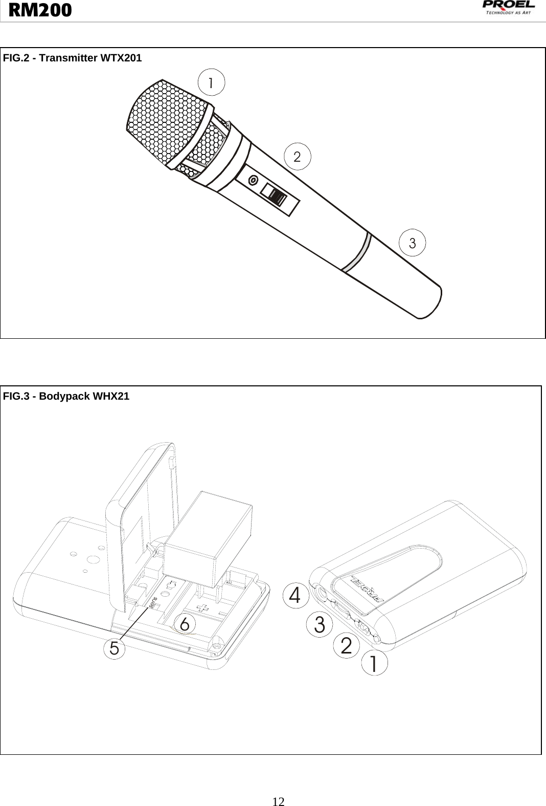  12  RM200                                                                                                                                   FIG.2 - Transmitter WTX201                   FIG.3 - Bodypack WHX21                        23123456sens