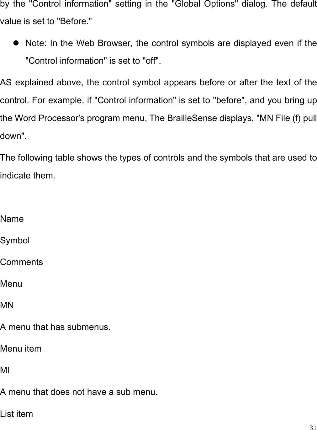    31 by  the  &quot;Control  information&quot; setting in  the  &quot;Global  Options&quot;  dialog.  The  default value is set to &quot;Before.&quot;   Note: In the Web Browser, the control symbols are displayed even if the &quot;Control information&quot; is set to &quot;off&quot;. AS explained above, the control symbol appears before or after the text of the control. For example, if &quot;Control information&quot; is set to &quot;before&quot;, and you bring up the Word Processor&apos;s program menu, The BrailleSense displays, &quot;MN File (f) pull down&quot;. The following table shows the types of controls and the symbols that are used to indicate them.  Name Symbol Comments Menu MN A menu that has submenus. Menu item MI A menu that does not have a sub menu. List item 