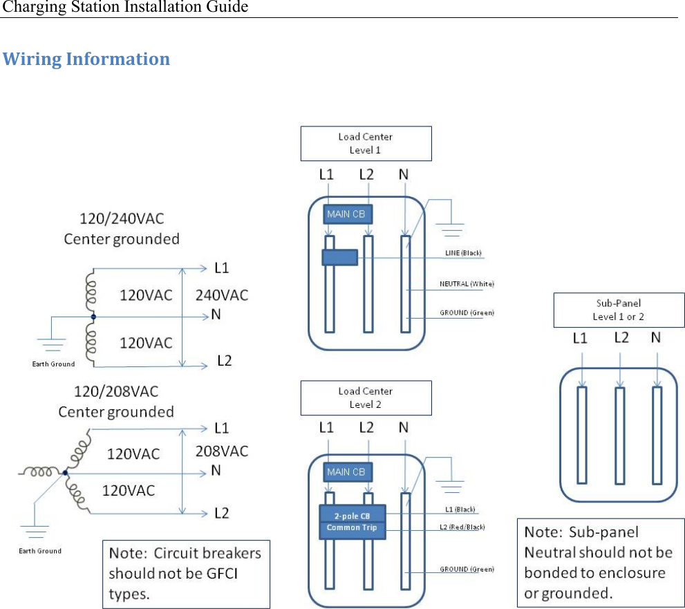 Charging Station Installation Guide   20.0*3!C*('.D#+0'*!    