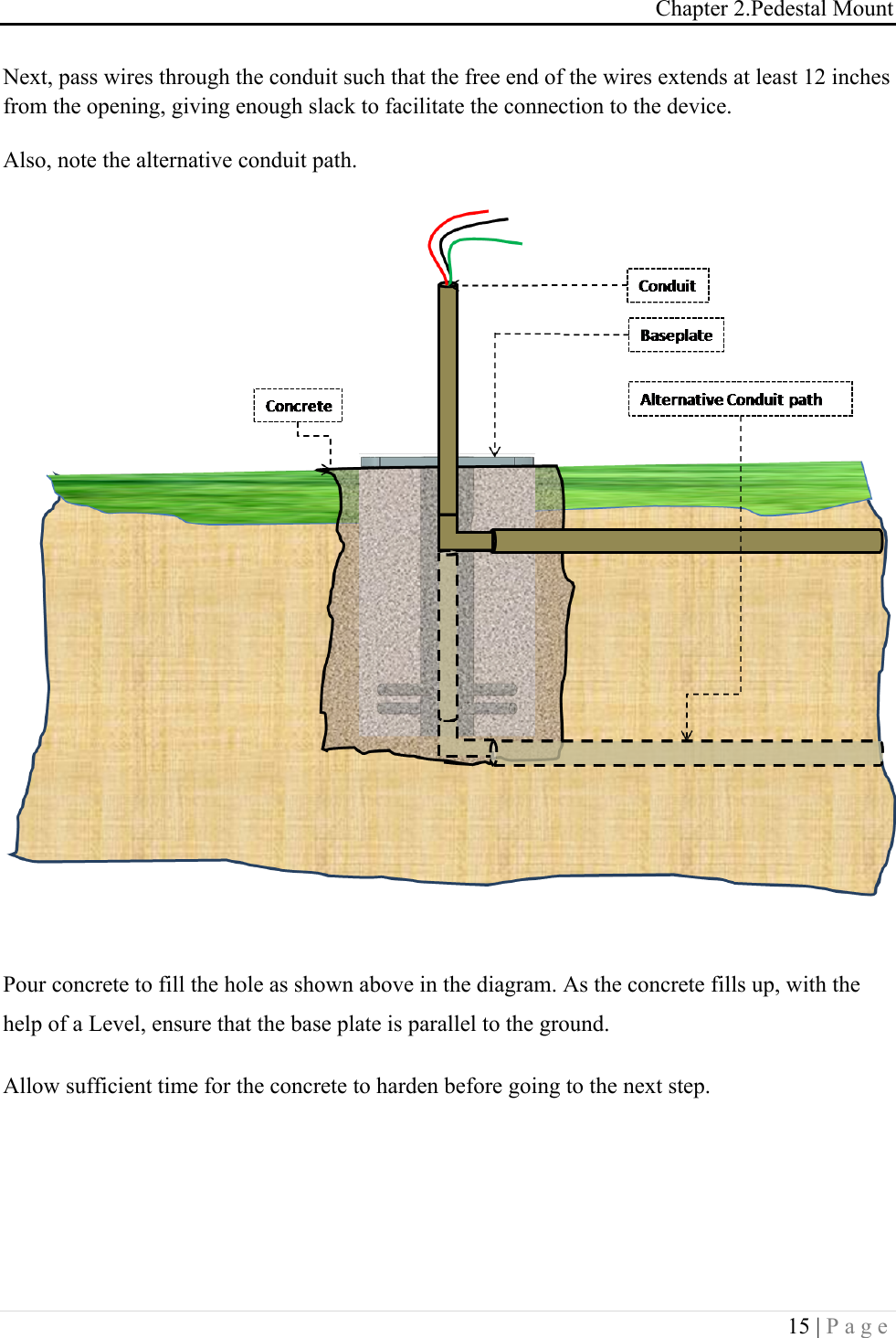 Chapter 2.Pedestal Mount 15 | Page  Next, pass wires through the conduit such that the free end of the wires extends at least 12 inches from the opening, giving enough slack to facilitate the connection to the device. Also, note the alternative conduit path.   Pour concrete to fill the hole as shown above in the diagram. As the concrete fills up, with the help of a Level, ensure that the base plate is parallel to the ground.  Allow sufficient time for the concrete to harden before going to the next step.  ! !