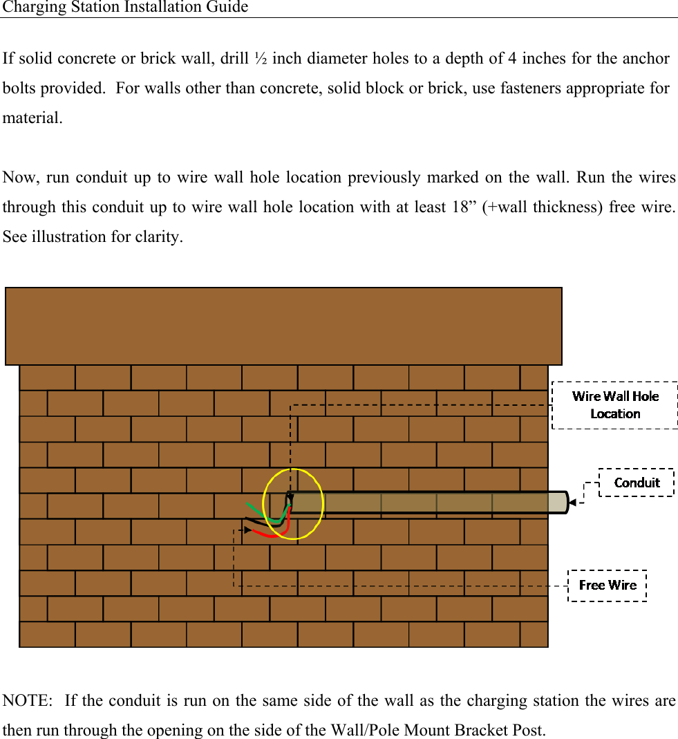 Charging Station Installation Guide   If solid concrete or brick wall, drill &frac12; inch diameter holes to a depth of 4 inches for the anchor bolts provided.  For walls other than concrete, solid block or brick, use fasteners appropriate for material.  Now, run conduit  up  to wire  wall  hole location previously  marked  on the wall.  Run  the wires through this conduit up to wire wall hole location with at least 18&rdquo; (+wall thickness) free wire. See illustration for clarity.   NOTE:  If the conduit is run on the same side of the wall as the charging station the wires are then run through the opening on the side of the Wall/Pole Mount Bracket Post.      