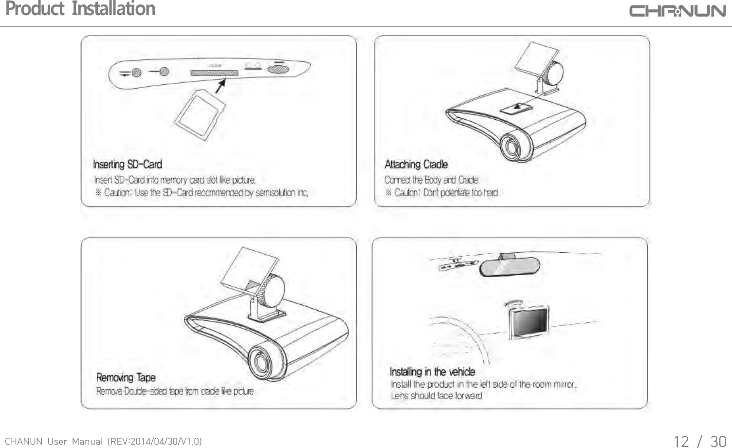 CHANUN  User  Manual  (REV:2014/04/30/V1.0)12  /  30Product Installation