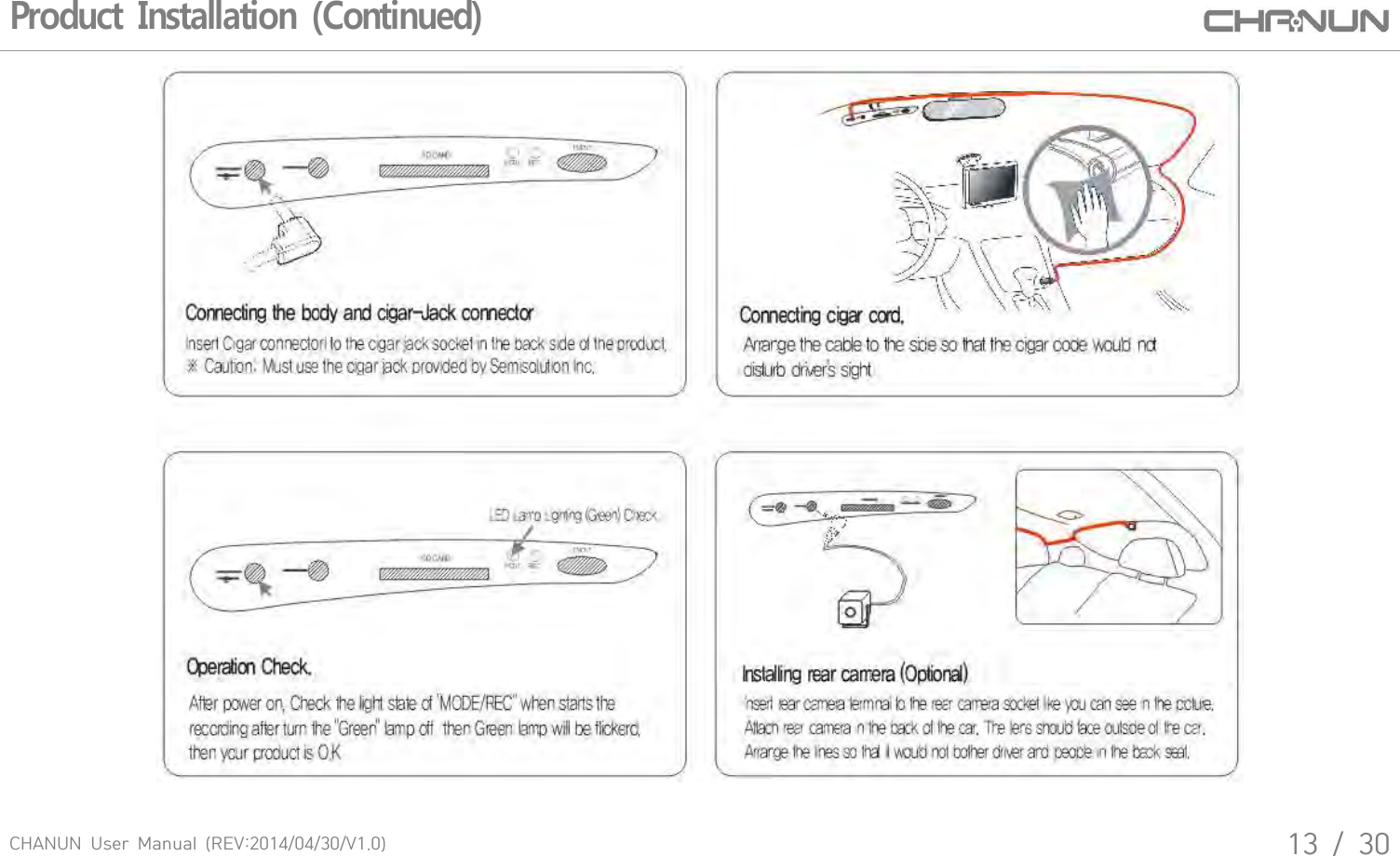 CHANUN  User  Manual  (REV:2014/04/30/V1.0)13  /  30Product Installation (Continued)