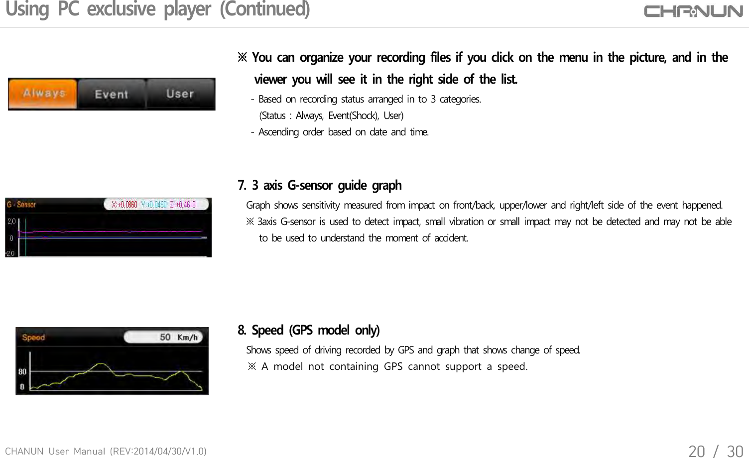 CHANUN  User  Manual  (REV:2014/04/30/V1.0)20  /  30Using PC exclusive player (Continued)※ You can organize your recording files if you click on the menu in the picture,  and in the   viewer you  will see it in the right side of the list.    - Based on recording status arranged in to 3 categories.     (Status : Always, Event(Shock), User)   - Ascending order based on date and time.7. 3 axis  G-sensor guide graph   Graph shows sensitivity measured from impact on front/back, upper/lower and right/left side of the event happened.   ※ 3axis G-sensor is used to detect impact, small vibration or small impact may not be detected and may not be able     to be used to understand the moment of accident. 8. Speed (GPS model only)  Shows speed of driving recorded by GPS and graph that shows change of speed.        ※  A  model  not  containing  GPS  cannot  support  a  speed.
