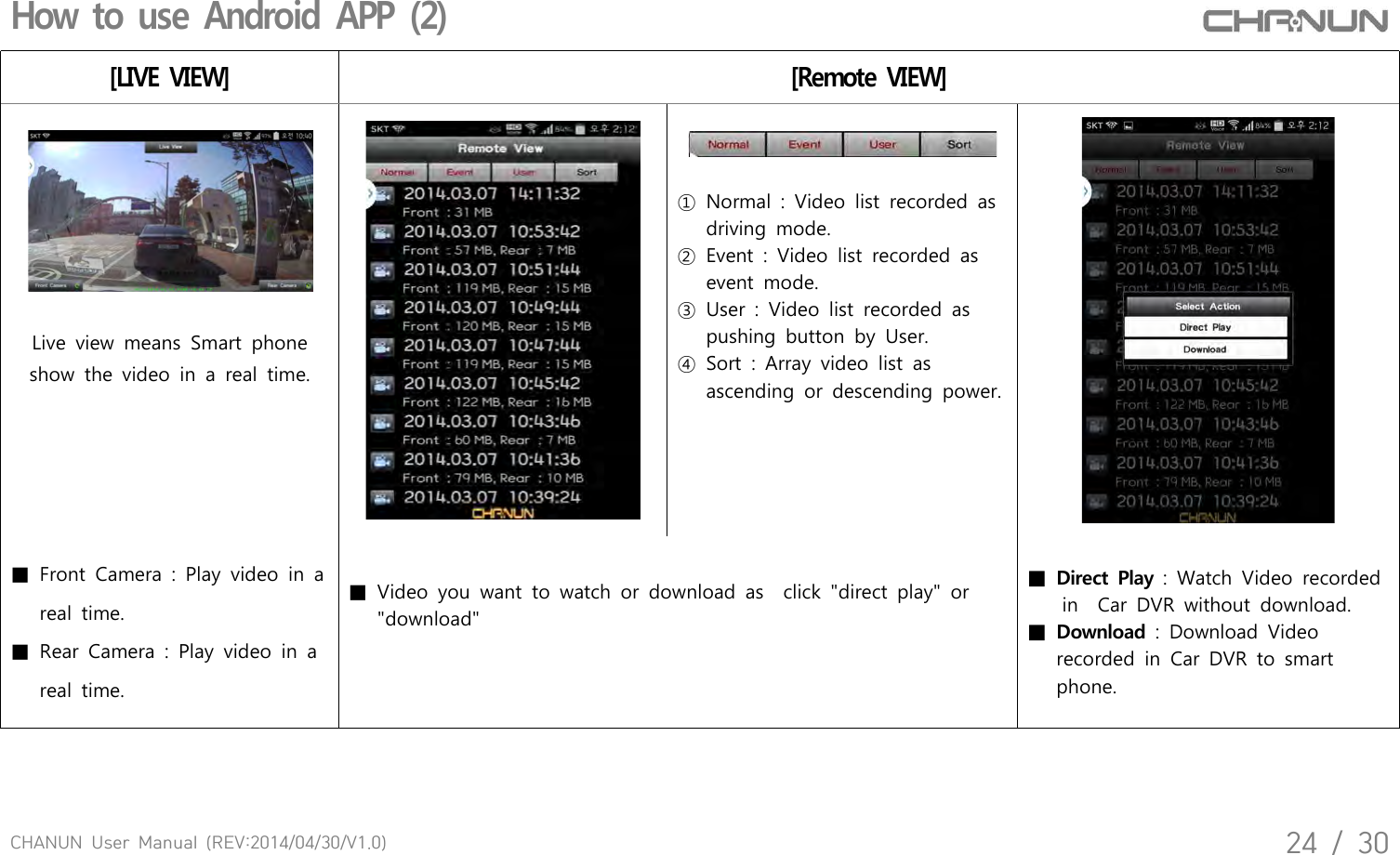 CHANUN  User  Manual  (REV:2014/04/30/V1.0)24  /  30How to use Android APP (2)[LIVE VIEW][Remote VIEW]Live  view  means  Smart  phone show  the  video  in  a  real  time. ①  Normal  :  Video  list  recorded  as       driving  mode.②  Event  :  Video  list  recorded  as       event  mode. ③  User  :  Video  list  recorded  as       pushing  button  by  User. ④  Sort  :  Array  video  list  as       ascending  or  descending  power.■  Front  Camera  :  Play  video  in  a       real  time.■  Rear  Camera  :  Play  video  in  a       real  time.■  Video  you  want  to  watch  or  download  as    click  "direct  play"  or       "download"■  Direct Play  :  Watch  Video  recorded in    Car  DVR  without  download.     ■  Download  :  Download  Video       recorded  in  Car  DVR  to  smart       phone.   