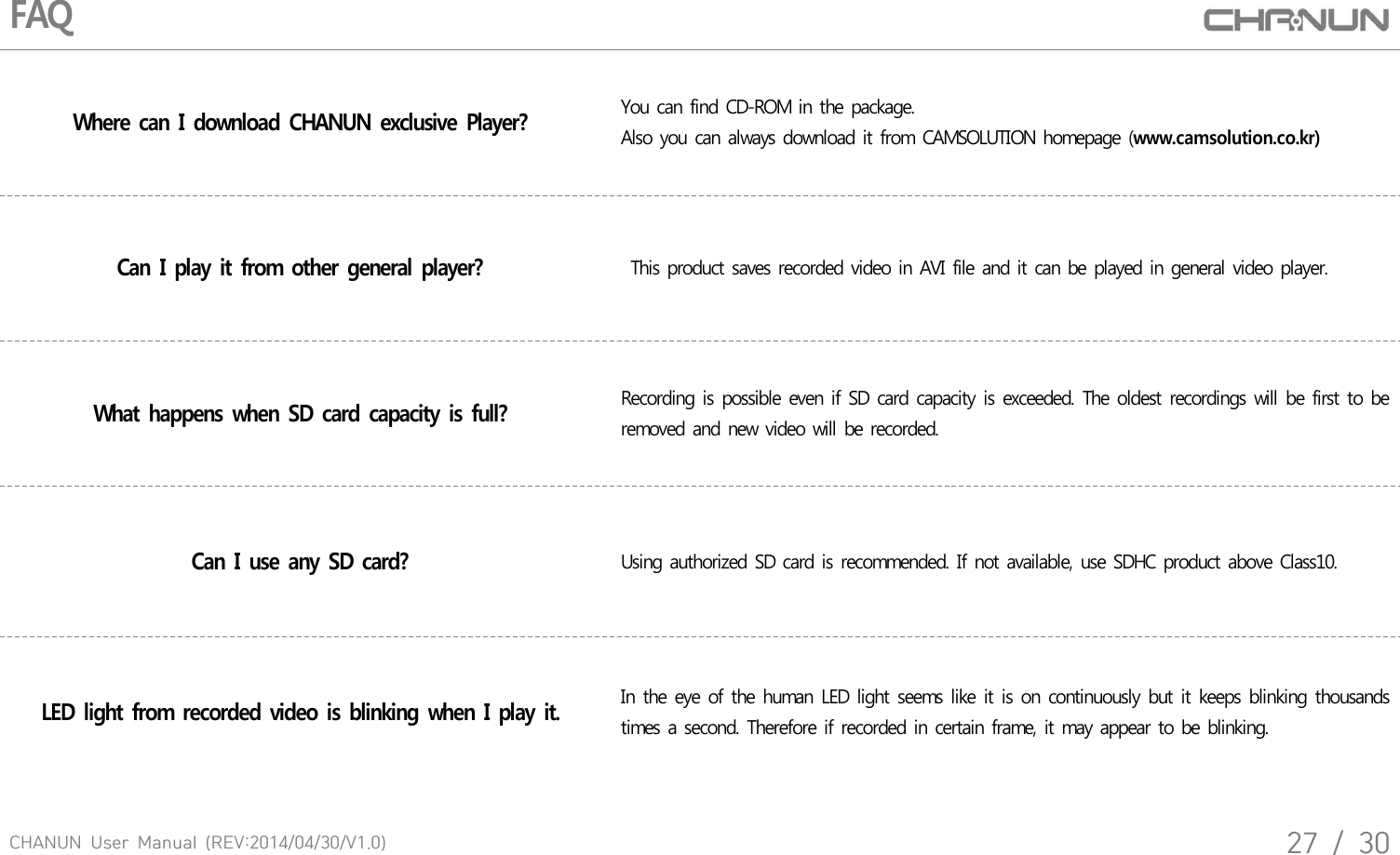 CHANUN  User  Manual  (REV:2014/04/30/V1.0)27  /  30FAQWhere can I download CHANUN exclusive Player?You can find CD-ROM in the package. Also you can always download it from CAMSOLUTION homepage (www.camsolution.co.kr)Can  I play it  from other general player?This product saves recorded video in AVI file and it can be played in general video player. What happens  when  SD card  capacity is full?Recording is possible even if SD card capacity is exceeded. The oldest recordings will be first to be removed and new video will be recorded.Can I use any SD card?Using authorized SD card is recommended. If not available, use SDHC product above Class10.LED light from recorded  video is blinking when I play  it.In the eye of the human LED light seems like it is on continuously but it  keeps blinking  thousands times a second. Therefore if recorded in certain frame, it may appear to be blinking.