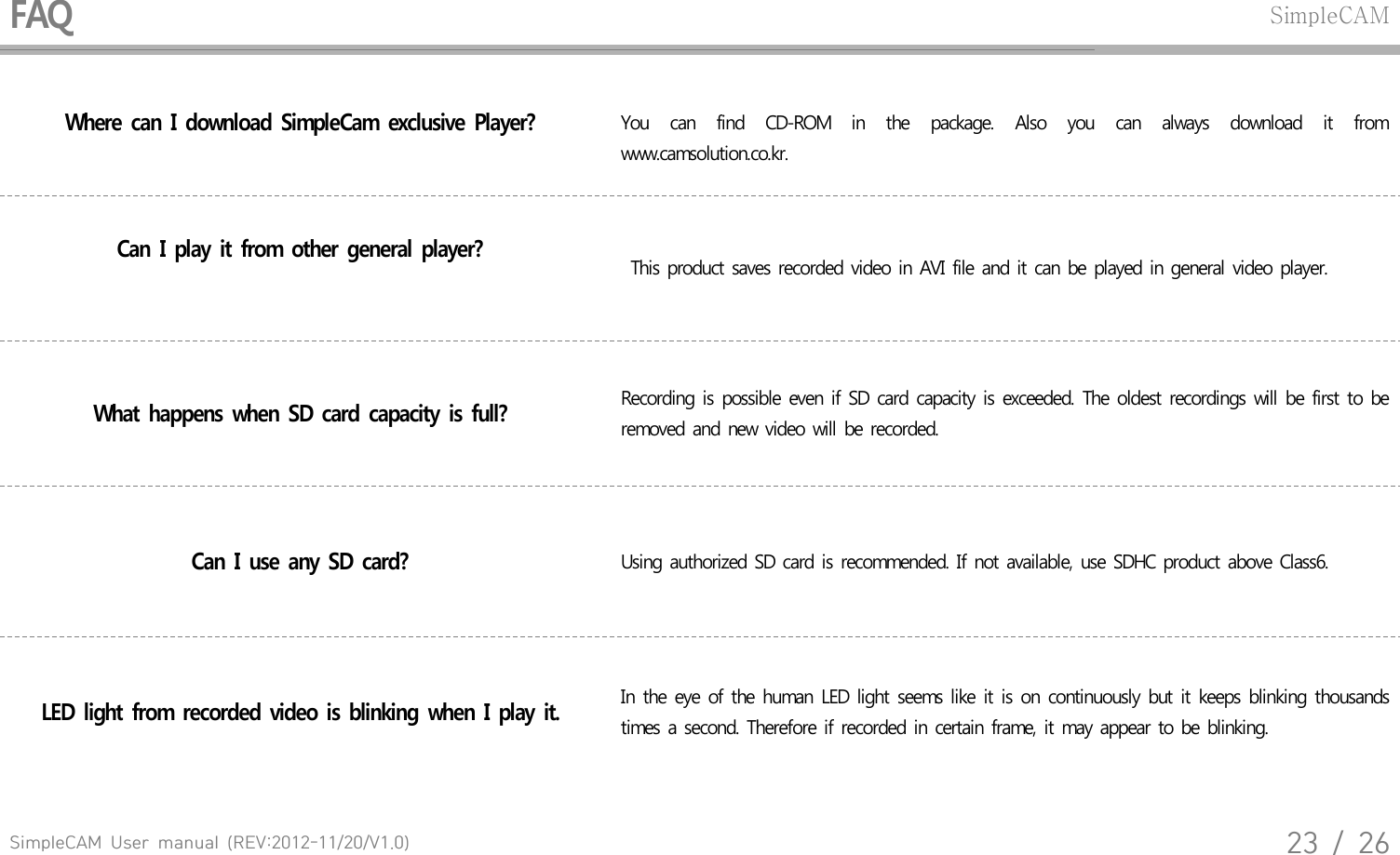 SimpleCAM  User  manual  (REV:2012-11/20/V1.0)23  /  26FAQSimpleCAMWhere  can  I  download  SimpleCam  exclusive  Player?You  can  find  CD-ROM  in  the  package.  Also  you  can  always  download  it  from www.camsolution.co.kr.Can  I  play  it  from  other  general  player?This  product  saves  recorded  video  in AVI  file and  it can  be  played  in general  video  player. What  happens  when  SD  card  capacity  is  full?Recording  is  possible  even  if  SD  card  capacity  is  exceeded.  The  oldest  recordings  will  be  first  to  be removed  and  new  video  will  be recorded.Can  I  use  any  SD  card?Using  authorized  SD card  is  recommended.  If not available,  use SDHC  product  above  Class6.LED  light  from  recorded  video  is  blinking  when  I  play  it.In  the  eye  of  the  human  LED  light  seems  like  it  is on  continuously  but  it  keeps  blinking  thousands times  a second.  Therefore  if recorded  in certain  frame,  it may  appear  to  be blinking.