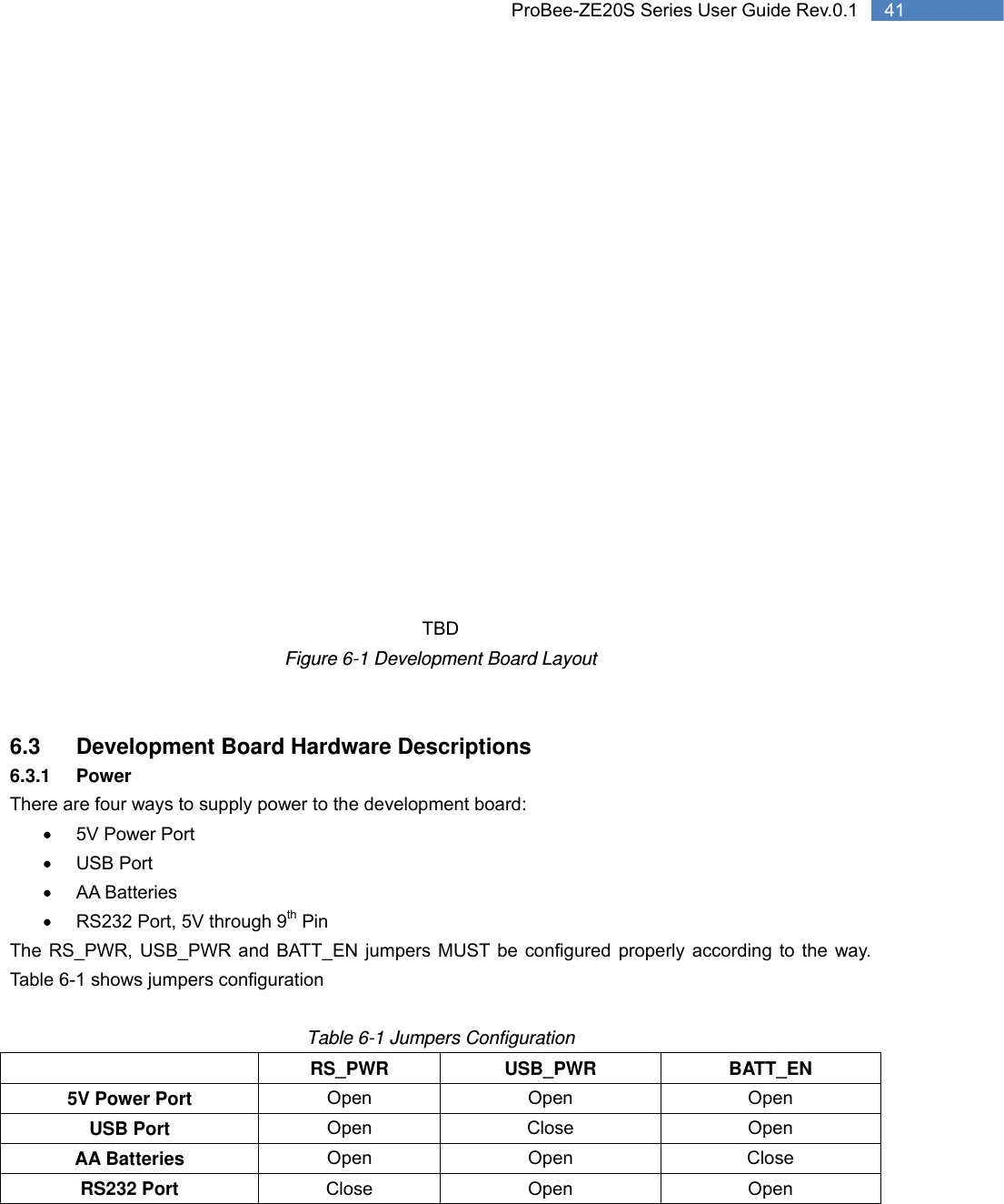   41 ProBee-ZE20S Series User Guide Rev.0.1                  TBD Figure 6-1 Development Board Layout   6.3  Development Board Hardware Descriptions 6.3.1 Power There are four ways to supply power to the development board: • 5V Power Port  • USB Port • AA Batteries •  RS232 Port, 5V through 9th Pin The RS_PWR, USB_PWR and BATT_EN jumpers MUST be configured properly according to the way. Table 6-1 shows jumpers configuration  Table 6-1 Jumpers Configuration  RS_PWR USB_PWR  BATT_EN 5V Power Port  Open Open  Open USB Port  Open Close  Open AA Batteries  Open Open  Close RS232 Port  Close Open  Open  