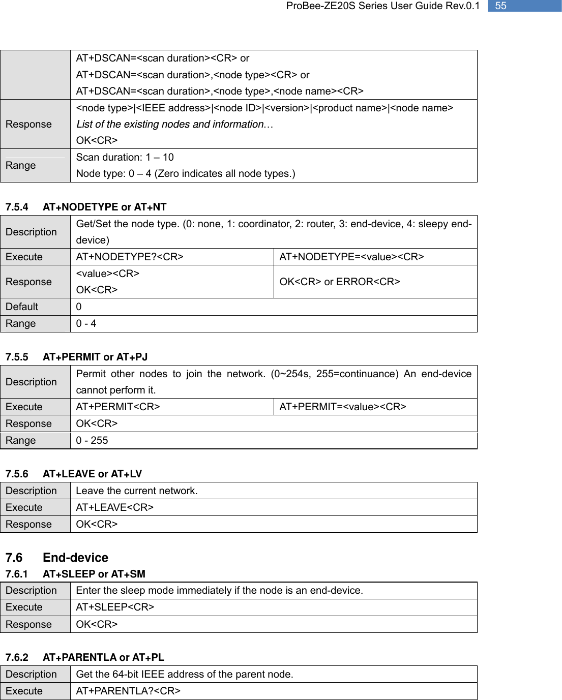   55 ProBee-ZE20S Series User Guide Rev.0.1AT+DSCAN=&lt;scan duration&gt;&lt;CR&gt; or AT+DSCAN=&lt;scan duration&gt;,&lt;node type&gt;&lt;CR&gt; or AT+DSCAN=&lt;scan duration&gt;,&lt;node type&gt;,&lt;node name&gt;&lt;CR&gt; Response &lt;node type&gt;|&lt;IEEE address&gt;|&lt;node ID&gt;|&lt;version&gt;|&lt;product name&gt;|&lt;node name&gt; List of the existing nodes and information… OK&lt;CR&gt; Range  Scan duration: 1 – 10 Node type: 0 – 4 (Zero indicates all node types.)  7.5.4 AT+NODETYPE or AT+NT Description  Get/Set the node type. (0: none, 1: coordinator, 2: router, 3: end-device, 4: sleepy end-device) Execute AT+NODETYPE?&lt;CR&gt;  AT+NODETYPE=&lt;value&gt;&lt;CR&gt; Response  &lt;value&gt;&lt;CR&gt; OK&lt;CR&gt; OK&lt;CR&gt; or ERROR&lt;CR&gt; Default 0 Range  0 - 4  7.5.5 AT+PERMIT or AT+PJ Description  Permit other nodes to join the network. (0~254s, 255=continuance) An end-device cannot perform it. Execute AT+PERMIT&lt;CR&gt;  AT+PERMIT=&lt;value&gt;&lt;CR&gt; Response OK&lt;CR&gt; Range  0 - 255  7.5.6 AT+LEAVE or AT+LV Description  Leave the current network. Execute AT+LEAVE&lt;CR&gt; Response OK&lt;CR&gt;  7.6 End-device 7.6.1 AT+SLEEP or AT+SM Description  Enter the sleep mode immediately if the node is an end-device. Execute AT+SLEEP&lt;CR&gt; Response OK&lt;CR&gt;  7.6.2 AT+PARENTLA or AT+PL Description  Get the 64-bit IEEE address of the parent node. Execute AT+PARENTLA?&lt;CR&gt; 