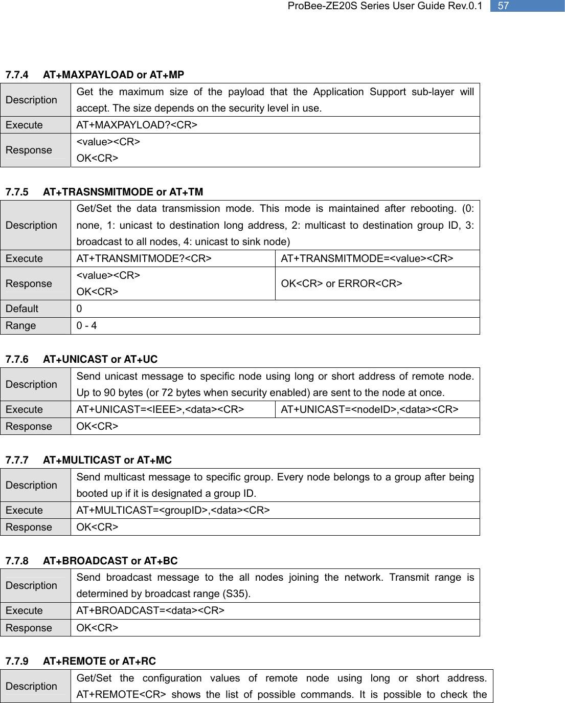   57 ProBee-ZE20S Series User Guide Rev.0.1 7.7.4 AT+MAXPAYLOAD or AT+MP Description  Get the maximum size of the payload that the Application Support sub-layer will accept. The size depends on the security level in use. Execute AT+MAXPAYLOAD?&lt;CR&gt; Response  &lt;value&gt;&lt;CR&gt; OK&lt;CR&gt;  7.7.5 AT+TRASNSMITMODE or AT+TM Description Get/Set the data transmission mode. This mode is maintained after rebooting. (0: none, 1: unicast to destination long address, 2: multicast to destination group ID, 3: broadcast to all nodes, 4: unicast to sink node) Execute AT+TRANSMITMODE?&lt;CR&gt;  AT+TRANSMITMODE=&lt;value&gt;&lt;CR&gt; Response  &lt;value&gt;&lt;CR&gt; OK&lt;CR&gt; OK&lt;CR&gt; or ERROR&lt;CR&gt; Default 0 Range  0 - 4  7.7.6 AT+UNICAST or AT+UC Description  Send unicast message to specific node using long or short address of remote node. Up to 90 bytes (or 72 bytes when security enabled) are sent to the node at once. Execute AT+UNICAST=&lt;IEEE&gt;,&lt;data&gt;&lt;CR&gt;  AT+UNICAST=&lt;nodeID&gt;,&lt;data&gt;&lt;CR&gt; Response OK&lt;CR&gt;  7.7.7 AT+MULTICAST or AT+MC Description  Send multicast message to specific group. Every node belongs to a group after being booted up if it is designated a group ID. Execute AT+MULTICAST=&lt;groupID&gt;,&lt;data&gt;&lt;CR&gt; Response OK&lt;CR&gt;  7.7.8 AT+BROADCAST or AT+BC Description  Send broadcast message to the all nodes joining the network. Transmit range is determined by broadcast range (S35). Execute AT+BROADCAST=&lt;data&gt;&lt;CR&gt; Response OK&lt;CR&gt;  7.7.9 AT+REMOTE or AT+RC Description  Get/Set the configuration values of remote node using long or short address. AT+REMOTE&lt;CR&gt; shows the list of possible commands. It is possible to check the 