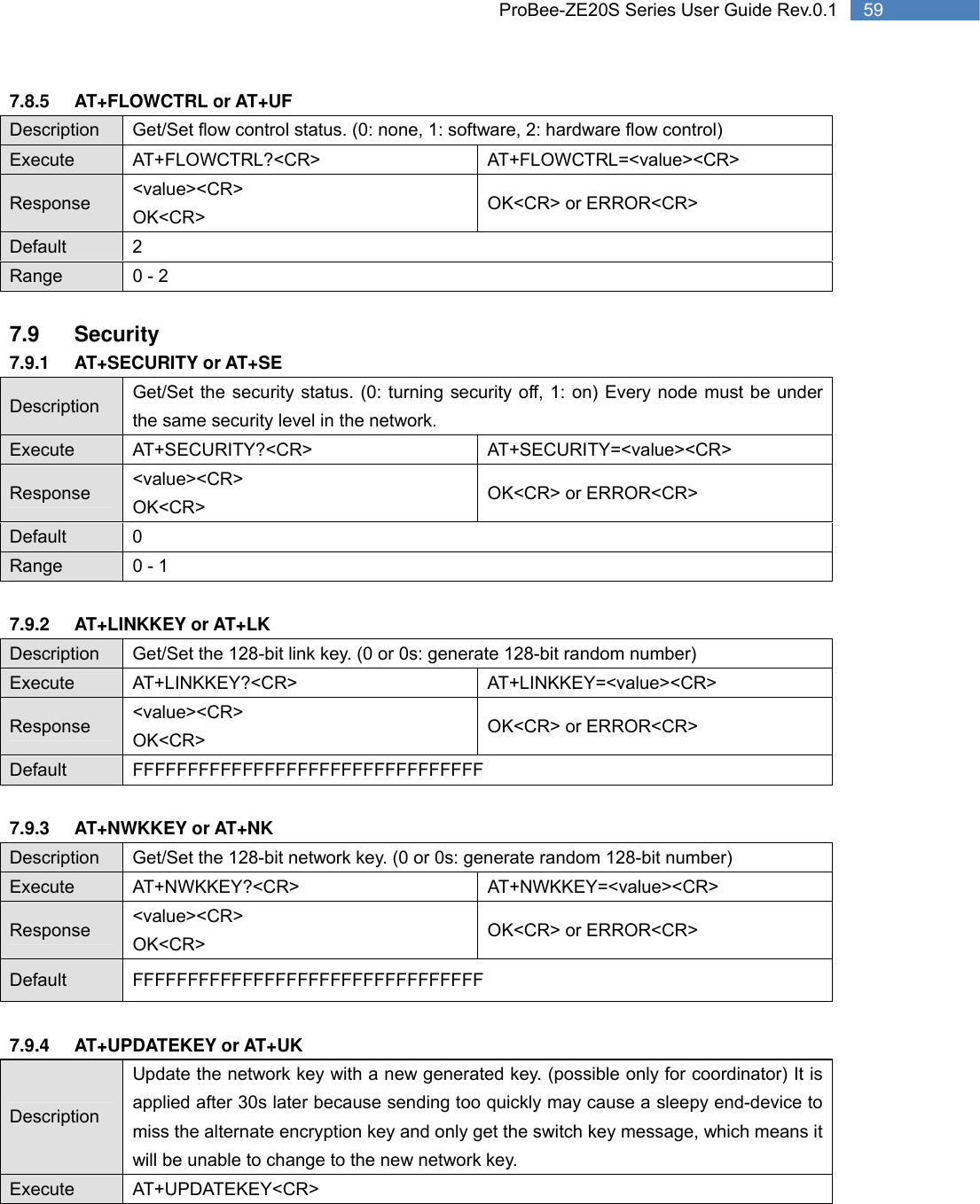   59 ProBee-ZE20S Series User Guide Rev.0.17.8.5 AT+FLOWCTRL or AT+UF Description  Get/Set flow control status. (0: none, 1: software, 2: hardware flow control) Execute AT+FLOWCTRL?&lt;CR&gt;  AT+FLOWCTRL=&lt;value&gt;&lt;CR&gt; Response  &lt;value&gt;&lt;CR&gt; OK&lt;CR&gt; OK&lt;CR&gt; or ERROR&lt;CR&gt; Default 2 Range  0 - 2  7.9 Security 7.9.1 AT+SECURITY or AT+SE Description  Get/Set the security status. (0: turning security off, 1: on) Every node must be under the same security level in the network. Execute AT+SECURITY?&lt;CR&gt;  AT+SECURITY=&lt;value&gt;&lt;CR&gt; Response  &lt;value&gt;&lt;CR&gt; OK&lt;CR&gt; OK&lt;CR&gt; or ERROR&lt;CR&gt; Default 0 Range  0 - 1  7.9.2 AT+LINKKEY or AT+LK Description  Get/Set the 128-bit link key. (0 or 0s: generate 128-bit random number) Execute AT+LINKKEY?&lt;CR&gt;  AT+LINKKEY=&lt;value&gt;&lt;CR&gt; Response  &lt;value&gt;&lt;CR&gt; OK&lt;CR&gt; OK&lt;CR&gt; or ERROR&lt;CR&gt; Default FFFFFFFFFFFFFFFFFFFFFFFFFFFFFFFF  7.9.3 AT+NWKKEY or AT+NK Description  Get/Set the 128-bit network key. (0 or 0s: generate random 128-bit number) Execute AT+NWKKEY?&lt;CR&gt;  AT+NWKKEY=&lt;value&gt;&lt;CR&gt; Response  &lt;value&gt;&lt;CR&gt; OK&lt;CR&gt; OK&lt;CR&gt; or ERROR&lt;CR&gt; Default FFFFFFFFFFFFFFFFFFFFFFFFFFFFFFFF  7.9.4 AT+UPDATEKEY or AT+UK Description Update the network key with a new generated key. (possible only for coordinator) It is applied after 30s later because sending too quickly may cause a sleepy end-device to miss the alternate encryption key and only get the switch key message, which means it will be unable to change to the new network key. Execute AT+UPDATEKEY&lt;CR&gt; 