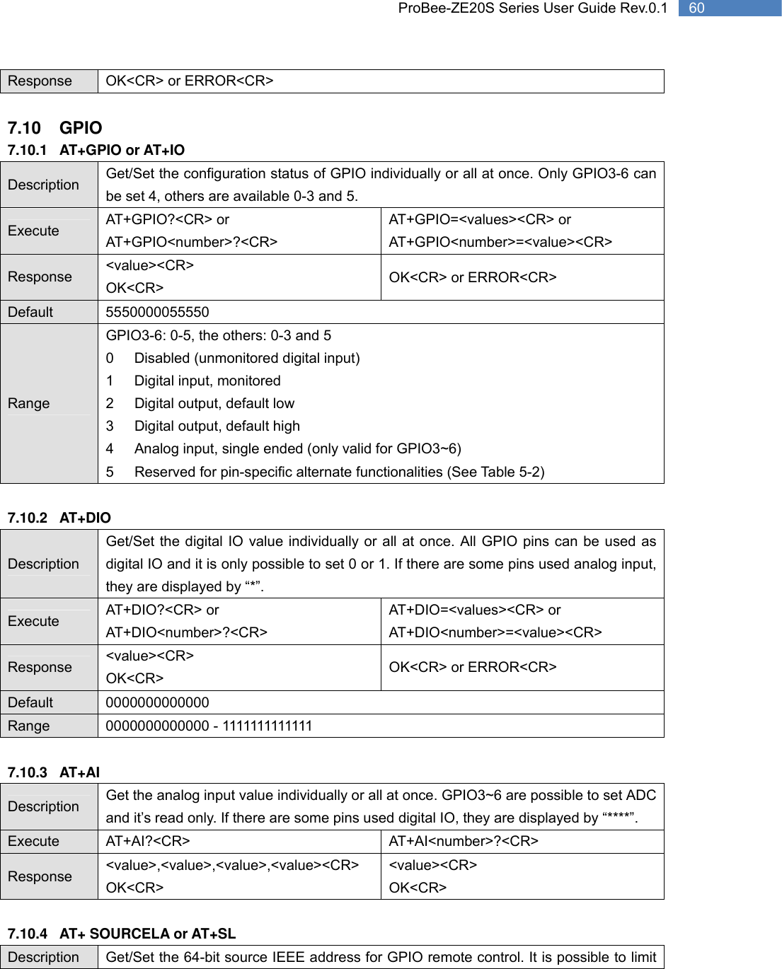   60 ProBee-ZE20S Series User Guide Rev.0.1Response OK&lt;CR&gt; or ERROR&lt;CR&gt;  7.10 GPIO 7.10.1 AT+GPIO or AT+IO Description  Get/Set the configuration status of GPIO individually or all at once. Only GPIO3-6 can be set 4, others are available 0-3 and 5. Execute  AT+GPIO?&lt;CR&gt; or AT+GPIO&lt;number&gt;?&lt;CR&gt; AT+GPIO=&lt;values&gt;&lt;CR&gt; or AT+GPIO&lt;number&gt;=&lt;value&gt;&lt;CR&gt; Response  &lt;value&gt;&lt;CR&gt; OK&lt;CR&gt; OK&lt;CR&gt; or ERROR&lt;CR&gt; Default 5550000055550 Range GPIO3-6: 0-5, the others: 0-3 and 5 0  Disabled (unmonitored digital input) 1  Digital input, monitored 2  Digital output, default low 3  Digital output, default high 4  Analog input, single ended (only valid for GPIO3~6) 5  Reserved for pin-specific alternate functionalities (See Table 5-2)  7.10.2 AT+DIO Description Get/Set the digital IO value individually or all at once. All GPIO pins can be used as digital IO and it is only possible to set 0 or 1. If there are some pins used analog input, they are displayed by “*”. Execute  AT+DIO?&lt;CR&gt; or AT+DIO&lt;number&gt;?&lt;CR&gt; AT+DIO=&lt;values&gt;&lt;CR&gt; or AT+DIO&lt;number&gt;=&lt;value&gt;&lt;CR&gt; Response  &lt;value&gt;&lt;CR&gt; OK&lt;CR&gt; OK&lt;CR&gt; or ERROR&lt;CR&gt; Default 0000000000000 Range 0000000000000 - 1111111111111  7.10.3 AT+AI Description  Get the analog input value individually or all at once. GPIO3~6 are possible to set ADC and it’s read only. If there are some pins used digital IO, they are displayed by “****”. Execute AT+AI?&lt;CR&gt;  AT+AI&lt;number&gt;?&lt;CR&gt; Response  &lt;value&gt;,&lt;value&gt;,&lt;value&gt;,&lt;value&gt;&lt;CR&gt; OK&lt;CR&gt; &lt;value&gt;&lt;CR&gt; OK&lt;CR&gt;  7.10.4  AT+ SOURCELA or AT+SL Description  Get/Set the 64-bit source IEEE address for GPIO remote control. It is possible to limit 