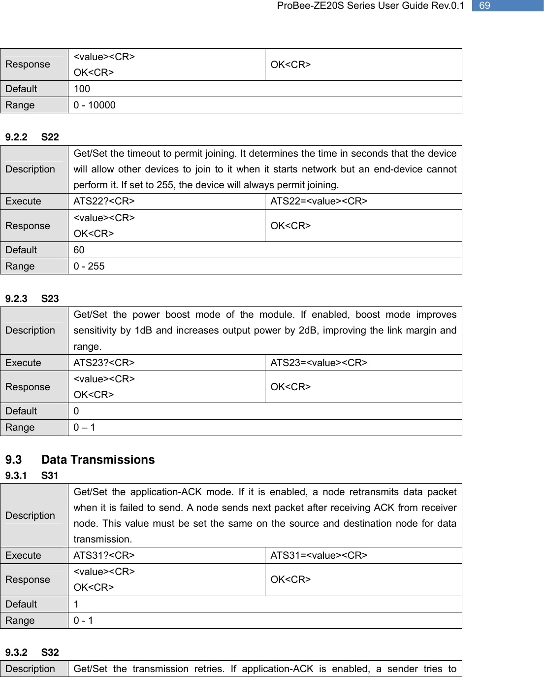   69 ProBee-ZE20S Series User Guide Rev.0.1Response  &lt;value&gt;&lt;CR&gt; OK&lt;CR&gt; OK&lt;CR&gt; Default 100 Range  0 - 10000  9.2.2 S22 Description Get/Set the timeout to permit joining. It determines the time in seconds that the device will allow other devices to join to it when it starts network but an end-device cannot perform it. If set to 255, the device will always permit joining. Execute ATS22?&lt;CR&gt;  ATS22=&lt;value&gt;&lt;CR&gt; Response  &lt;value&gt;&lt;CR&gt; OK&lt;CR&gt; OK&lt;CR&gt; Default 60 Range  0 - 255  9.2.3 S23 Description Get/Set the power boost mode of the module. If enabled, boost mode improves sensitivity by 1dB and increases output power by 2dB, improving the link margin and range. Execute ATS23?&lt;CR&gt;  ATS23=&lt;value&gt;&lt;CR&gt; Response  &lt;value&gt;&lt;CR&gt; OK&lt;CR&gt; OK&lt;CR&gt; Default 0 Range  0 – 1  9.3 Data Transmissions 9.3.1 S31 Description Get/Set the application-ACK mode. If it is enabled, a node retransmits data packet when it is failed to send. A node sends next packet after receiving ACK from receiver node. This value must be set the same on the source and destination node for data transmission. Execute ATS31?&lt;CR&gt;  ATS31=&lt;value&gt;&lt;CR&gt; Response  &lt;value&gt;&lt;CR&gt; OK&lt;CR&gt; OK&lt;CR&gt; Default 1 Range  0 - 1  9.3.2 S32 Description  Get/Set the transmission retries. If application-ACK is enabled, a sender tries to 