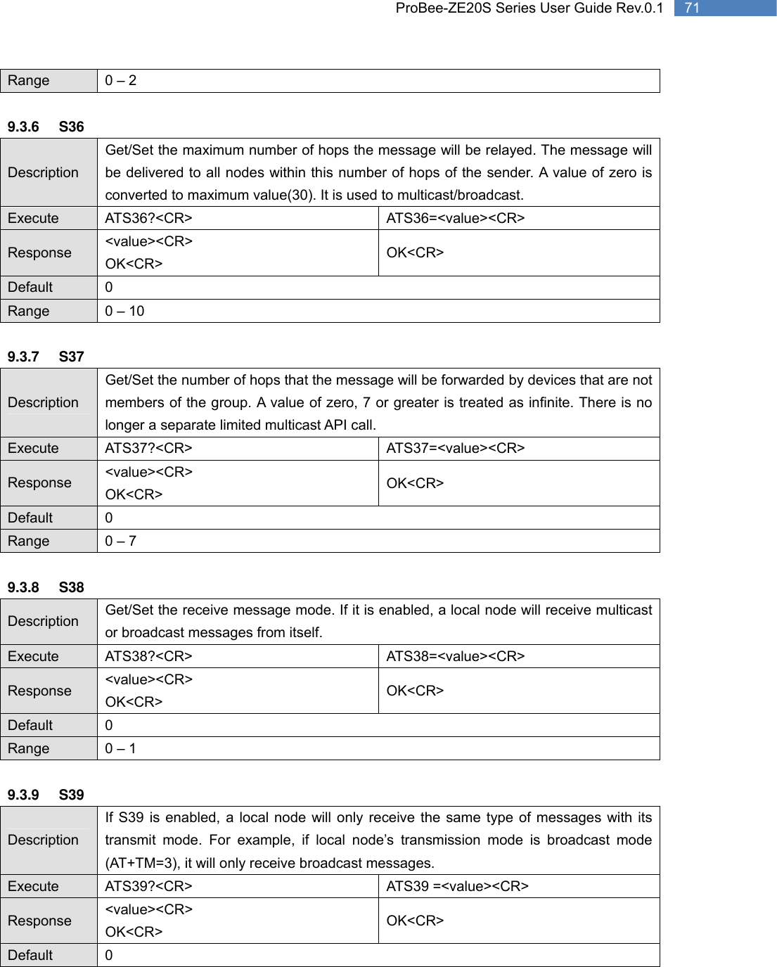   71 ProBee-ZE20S Series User Guide Rev.0.1Range  0 – 2  9.3.6 S36 Description Get/Set the maximum number of hops the message will be relayed. The message will be delivered to all nodes within this number of hops of the sender. A value of zero is converted to maximum value(30). It is used to multicast/broadcast. Execute ATS36?&lt;CR&gt;  ATS36=&lt;value&gt;&lt;CR&gt; Response  &lt;value&gt;&lt;CR&gt; OK&lt;CR&gt; OK&lt;CR&gt; Default 0 Range  0 – 10  9.3.7 S37 Description Get/Set the number of hops that the message will be forwarded by devices that are not members of the group. A value of zero, 7 or greater is treated as infinite. There is no longer a separate limited multicast API call. Execute ATS37?&lt;CR&gt;  ATS37=&lt;value&gt;&lt;CR&gt; Response  &lt;value&gt;&lt;CR&gt; OK&lt;CR&gt; OK&lt;CR&gt; Default 0 Range  0 – 7  9.3.8 S38 Description  Get/Set the receive message mode. If it is enabled, a local node will receive multicast or broadcast messages from itself. Execute ATS38?&lt;CR&gt;  ATS38=&lt;value&gt;&lt;CR&gt; Response  &lt;value&gt;&lt;CR&gt; OK&lt;CR&gt; OK&lt;CR&gt; Default 0 Range  0 – 1  9.3.9 S39 Description If S39 is enabled, a local node will only receive the same type of messages with its transmit mode. For example, if local node’s transmission mode is broadcast mode (AT+TM=3), it will only receive broadcast messages. Execute ATS39?&lt;CR&gt;  ATS39 =&lt;value&gt;&lt;CR&gt; Response  &lt;value&gt;&lt;CR&gt; OK&lt;CR&gt; OK&lt;CR&gt; Default 0 