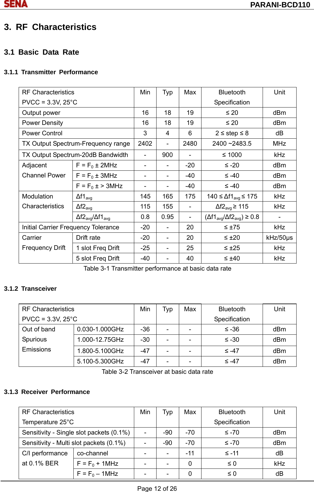  PARANI-BCD110 Page 12 of 26  3. RF Characteristics  3.1 Basic Data Rate  3.1.1 Transmitter Performance  RF Characteristics PVCC = 3.3V, 25°C Min Typ Max Bluetooth Specification Unit Output power  16  18  19  ≤ 20  dBm Power Density  16  18  19  ≤ 20  dBm Power Control  3  4  6  2 ≤ step ≤ 8  dB TX Output Spectrum-Frequency range 2402 -  2480 2400 ~2483.5  MHz TX Output Spectrum-20dB Bandwidth -  900  -  ≤ 1000  kHz Adjacent  Channel Power F = F0 ± 2MHz  -  -  -20  ≤ -20  dBm F = F0 ± 3MHz  -  -  -40  ≤ -40  dBm F = F0 ± &gt; 3MHz  -  -  -40  ≤ -40  dBm Modulation Characteristics ∆f1avg 145 165 175 140 ≤ ∆f1avg ≤ 175  kHz ∆f2avg 115 155 - ∆f2avg ≥ 115  kHz ∆f2avg/∆f1avg 0.8 0.95 - (∆f1avg/∆f2avg) ≥ 0.8  - Initial Carrier Frequency Tolerance  -20  -  20  ≤ ±75  kHz Carrier Frequency Drift Drift rate    -20  -  20  ≤ ±20  kHz/50µs1 slot Freq Drift  -25  -  25  ≤ ±25  kHz 5 slot Freq Drift  -40  -  40  ≤ ±40  kHz Table 3-1 Transmitter performance at basic data rate  3.1.2 Transceiver  RF Characteristics PVCC = 3.3V, 25°C Min Typ Max Bluetooth Specification Unit Out of band Spurious Emissions 0.030-1.000GHz -36 -  -  ≤ -36  dBm 1.000-12.75GHz -30 -  -  ≤ -30  dBm 1.800-5.100GHz -47 -  -  ≤ -47  dBm 5.100-5.300GHz -47 -  -  ≤ -47  dBm Table 3-2 Transceiver at basic data rate  3.1.3 Receiver Performance  RF Characteristics Temperature 25°C Min Typ Max Bluetooth Specification Unit Sensitivity - Single slot packets (0.1%) -  -90  -70  ≤ -70  dBm Sensitivity - Multi slot packets (0.1%)  -  -90  -70  ≤ -70  dBm C/I performance at 0.1% BER co-channel - - -11 ≤ -11  dB F = F0 + 1MHz  -  -  0  ≤ 0  kHz F = F0 – 1MHz  -  -  0  ≤ 0  dB 