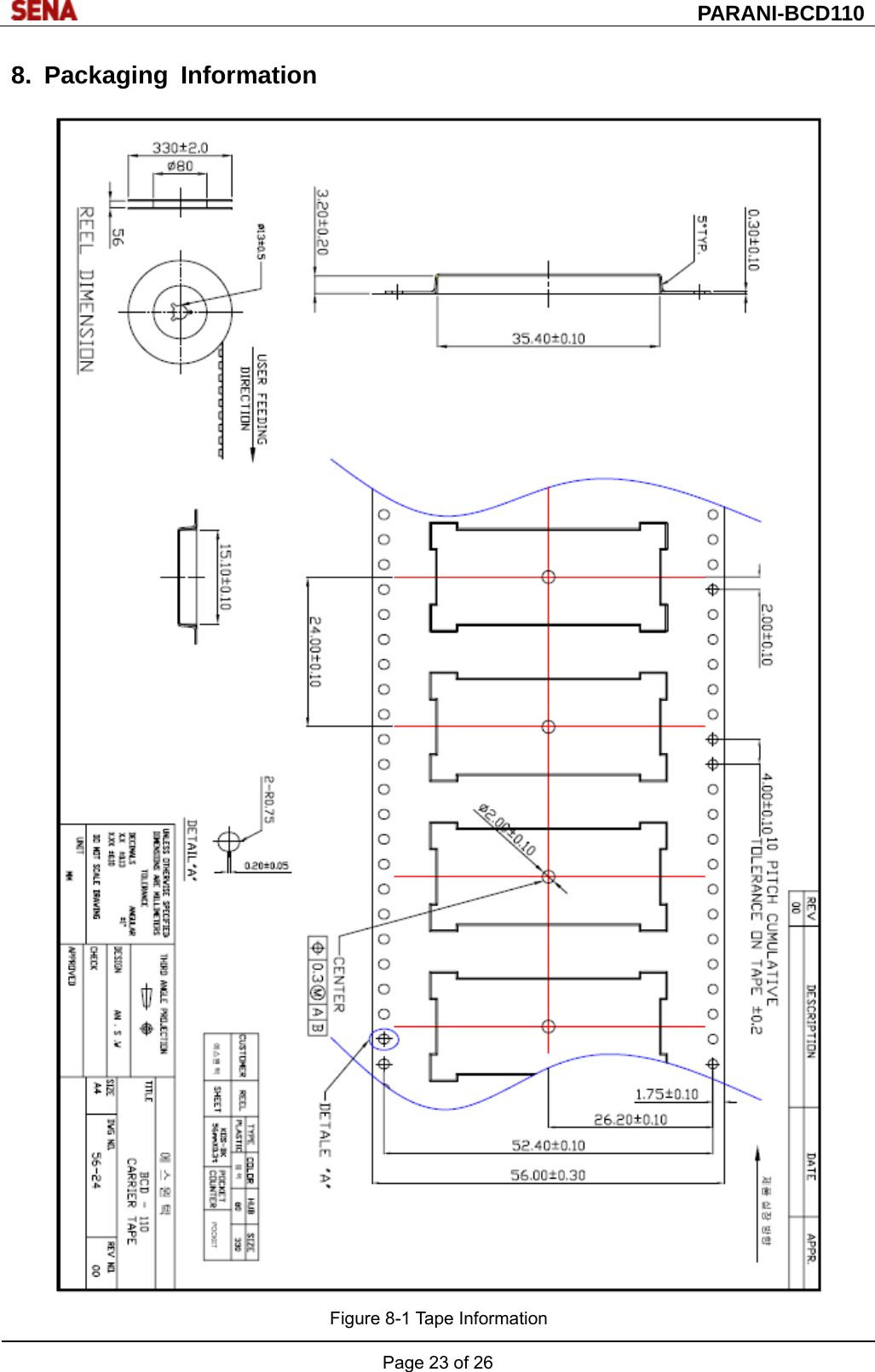  PARANI-BCD110 Page 23 of 26  8. Packaging Information  Figure 8-1 Tape Information 