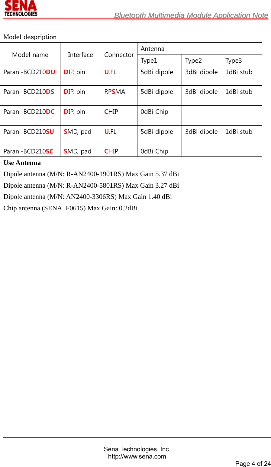                         BBlluueettooootthh  MMuullttiimmeeddiiaa  MMoodduullee  AApppplliiccaattiioonn  NNoottee                                                                                            Sena Technologies, Inc. http://www.sena.com Page 4 of 24  Model despription Model name  Interface  Connector Antenna Type1  Type2  Type3 Parani-BCD210DU DIP, pin  U.FL  5dBi dipole  3dBi dipole  1dBi stub Parani-BCD210DS DIP, pin  RPSMA  5dBi dipole  3dBi dipole  1dBi stub Parani-BCD210DC DIP, pin  CHIP  0dBi Chip     Parani-BCD210SU SMD, pad  U.FL  5dBi dipole  3dBi dipole  1dBi stub Parani-BCD210SC SMD, pad  CHIP  0dBi Chip    Use Antenna Dipole antenna (M/N: R-AN2400-1901RS) Max Gain 5.37 dBi Dipole antenna (M/N: R-AN2400-5801RS) Max Gain 3.27 dBi Dipole antenna (M/N: AN2400-3306RS) Max Gain 1.40 dBi Chip antenna (SENA_F0615) Max Gain: 0.2dBi     