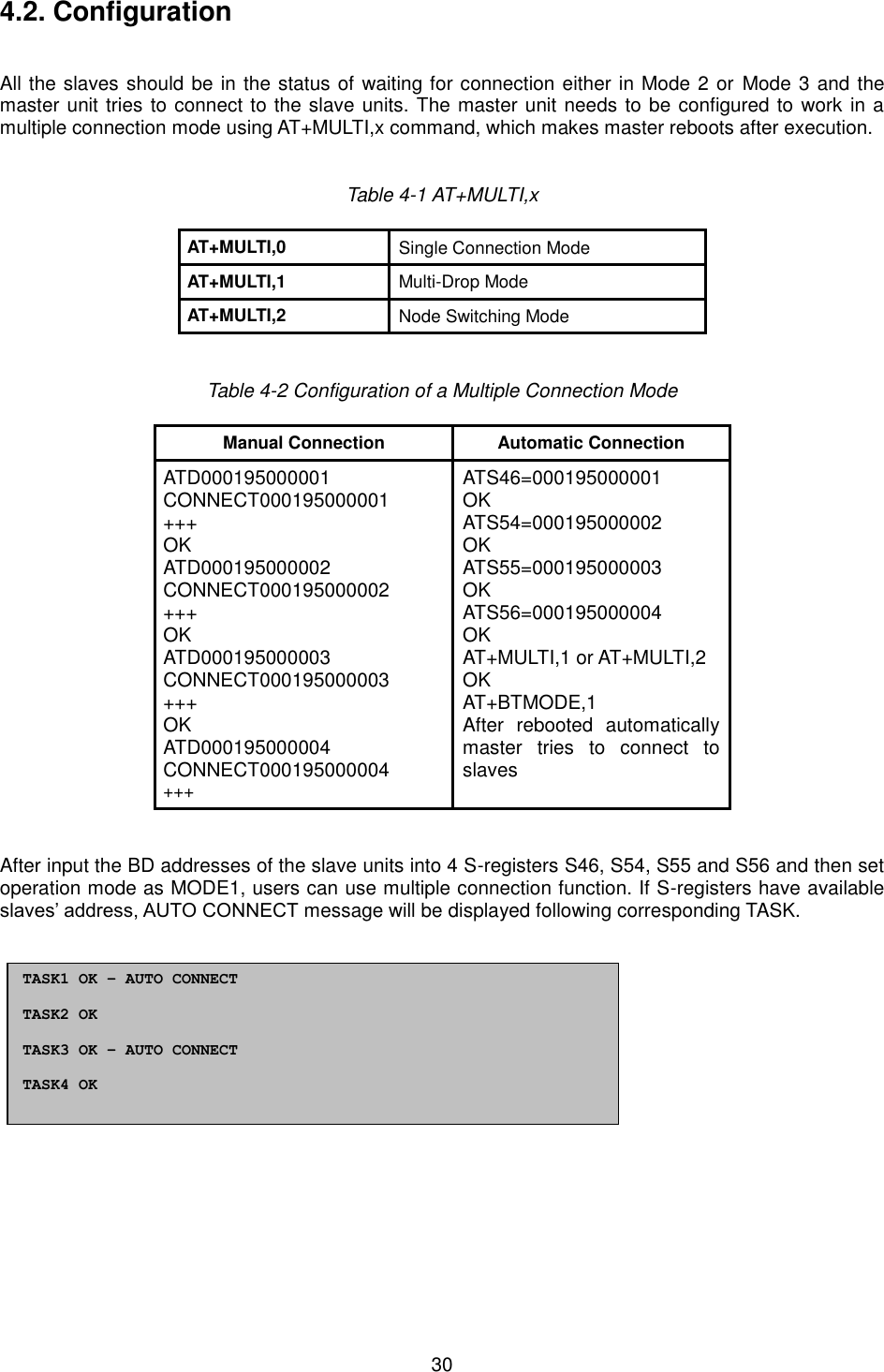  30 4.2. Configuration All the slaves should be in the status of waiting for connection either in Mode 2 or  Mode 3 and the master unit tries to connect to the slave units. The master unit needs to be configured to work in a multiple connection mode using AT+MULTI,x command, which makes master reboots after execution. Table 4-1 AT+MULTI,x AT+MULTI,0 Single Connection Mode AT+MULTI,1 Multi-Drop Mode AT+MULTI,2 Node Switching Mode Table 4-2 Configuration of a Multiple Connection Mode Manual Connection Automatic Connection ATD000195000001 CONNECT000195000001 +++ OK ATD000195000002 CONNECT000195000002 +++ OK ATD000195000003 CONNECT000195000003 +++ OK ATD000195000004 CONNECT000195000004 +++ ATS46=000195000001 OK ATS54=000195000002 OK ATS55=000195000003 OK ATS56=000195000004 OK AT+MULTI,1 or AT+MULTI,2 OK AT+BTMODE,1 After  rebooted  automatically master  tries  to  connect  to slaves After input the BD addresses of the slave units into 4 S-registers S46, S54, S55 and S56 and then set operation mode as MODE1, users can use multiple connection function. If S-registers have available slaves’ address, AUTO CONNECT message will be displayed following corresponding TASK. TASK1 OK – AUTO CONNECT TASK2 OK  TASK3 OK – AUTO CONNECT TASK4 OK 