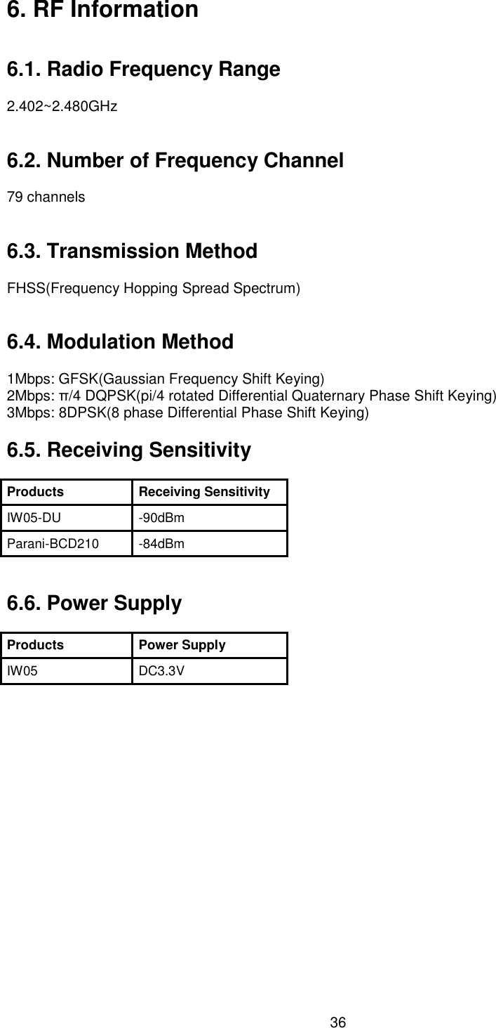  36 6. RF Information6.1. Radio Frequency Range 2.402~2.480GHz 6.2. Number of Frequency Channel 79 channels 6.3. Transmission Method FHSS(Frequency Hopping Spread Spectrum) 6.4. Modulation Method 1Mbps: GFSK(Gaussian Frequency Shift Keying) 2Mbps: π/4 DQPSK(pi/4 rotated Differential Quaternary Phase Shift Keying) 3Mbps: 8DPSK(8 phase Differential Phase Shift Keying) 6.5. Receiving Sensitivity Products Receiving Sensitivity IW05-DU -90dBmParani-BCD210 -84dBm6.6. Power Supply Products Power Supply IW05 DC3.3V 