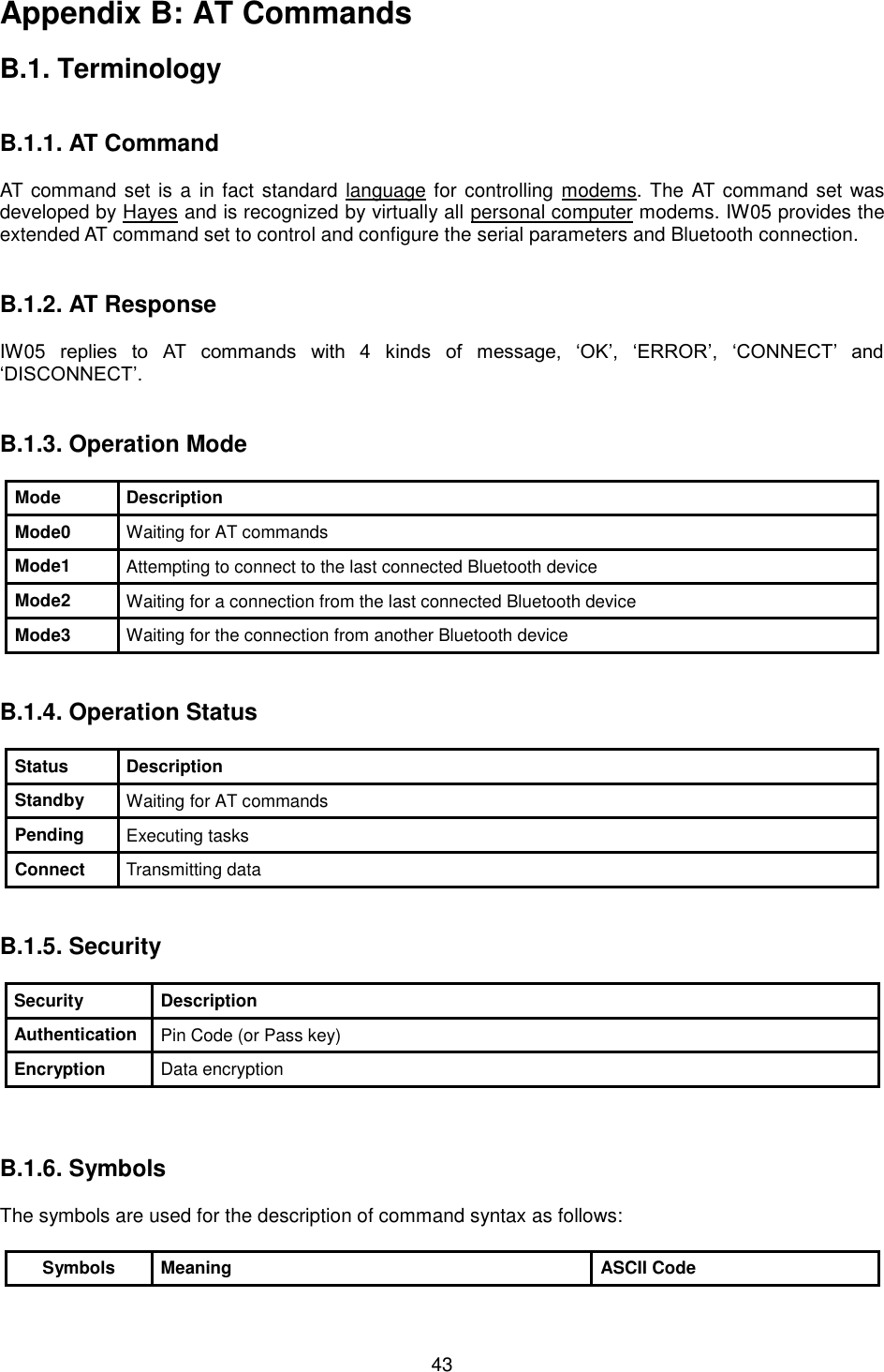  43 Appendix B: AT Commands B.1. TerminologyB.1.1. AT CommandAT command set is a  Tin fact standardTH HT languageTH for controlling  HTmodemsTH. The AT command set was developed by HTHayesTH and is recognized by virtually all HT personal computerTH modems. IW05 provides the extended AT command set to control and configure the serial parameters and Bluetooth connection. B.1.2. AT ResponseIW05  replies  to  AT  commands  with  4  kinds  of  message,  ‘OK’,  ‘ERROR’,  ‘CONNECT’  and ‘DISCONNECT’. B.1.3. Operation ModeMode Description Mode0 Waiting for AT commands Mode1 Attempting to connect to the last connected Bluetooth device Mode2 Waiting for a connection from the last connected Bluetooth device Mode3 Waiting for the connection from another Bluetooth device B.1.4. Operation StatusStatus Description Standby Waiting for AT commands Pending Executing tasks Connect Transmitting data B.1.5. SecuritySecurity Description Authentication Pin Code (or Pass key) Encryption Data encryption B.1.6. SymbolsThe symbols are used for the description of command syntax as follows: Symbols Meaning ASCII Code 