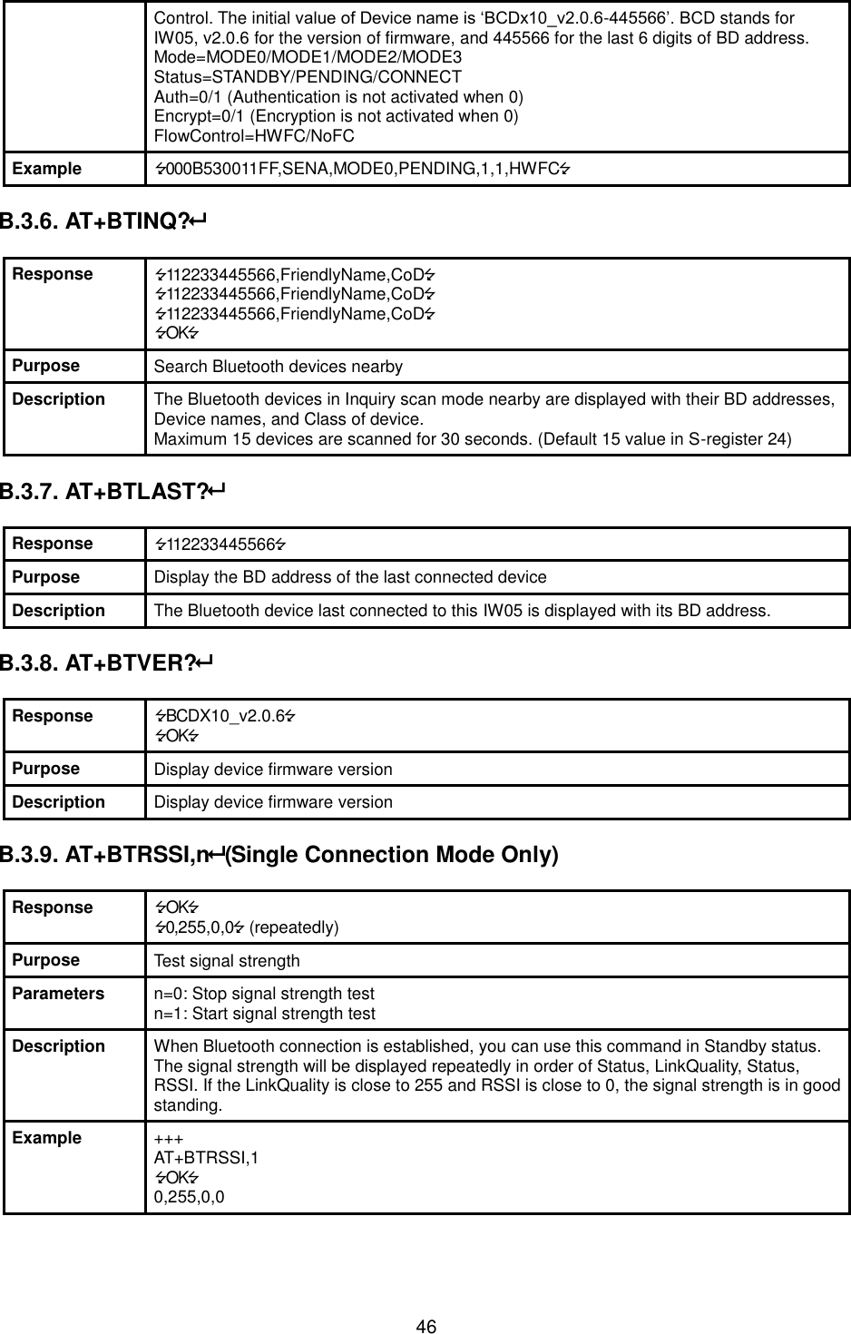   46 Control. The initial value of Device name is ‘BCDx10_v2.0.6-445566’. BCD stands for IW05, v2.0.6 for the version of firmware, and 445566 for the last 6 digits of BD address. Mode=MODE0/MODE1/MODE2/MODE3 Status=STANDBY/PENDING/CONNECT Auth=0/1 (Authentication is not activated when 0) Encrypt=0/1 (Encryption is not activated when 0) FlowControl=HWFC/NoFC Example 000B530011FF,SENA,MODE0,PENDING,1,1,HWFC  B.3.6. AT+BTINQ?   Response 112233445566,FriendlyName,CoD 112233445566,FriendlyName,CoD 112233445566,FriendlyName,CoD OK Purpose Search Bluetooth devices nearby Description The Bluetooth devices in Inquiry scan mode nearby are displayed with their BD addresses, Device names, and Class of device. Maximum 15 devices are scanned for 30 seconds. (Default 15 value in S-register 24)  B.3.7. AT+BTLAST?  Response 112233445566 Purpose Display the BD address of the last connected device Description The Bluetooth device last connected to this IW05 is displayed with its BD address.  B.3.8. AT+BTVER?  Response BCDX10_v2.0.6 OK Purpose Display device firmware version Description Display device firmware version  B.3.9. AT+BTRSSI,n(Single Connection Mode Only)  Response OK 0,255,0,0 (repeatedly) Purpose Test signal strength Parameters n=0: Stop signal strength test n=1: Start signal strength test Description When Bluetooth connection is established, you can use this command in Standby status. The signal strength will be displayed repeatedly in order of Status, LinkQuality, Status, RSSI. If the LinkQuality is close to 255 and RSSI is close to 0, the signal strength is in good standing. Example +++ AT+BTRSSI,1 OK 0,255,0,0  
