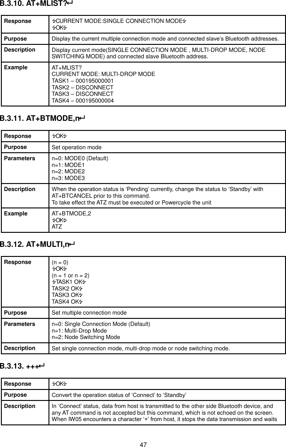  47 B.3.10. AT+MLIST?  Response CURRENT MODE:SINGLE CONNECTION MODE OK Purpose Display the current multiple connection mode and connected slave’s Bluetooth addresses. Description Display current mode(SINGLE CONNECTION MODE , MULTI-DROP MODE, NODE SWITCHING MODE) and connected slave Bluetooth address. Example AT+MLIST? CURRENT MODE: MULTI-DROP MODE TASK1 – 000195000001 TASK2 – DISCONNECT TASK3 – DISCONNECT TASK4 – 000195000004  B.3.11. AT+BTMODE,n  Response OK Purpose Set operation mode Parameters n=0: MODE0 (Default) n=1: MODE1 n=2: MODE2 n=3: MODE3 Description When the operation status is ‘Pending’ currently, change the status to ‘Standby’ with AT+BTCANCEL prior to this command. To take effect the ATZ must be executed or Powercycle the unit Example AT+BTMODE,2 OK ATZ  B.3.12. AT+MULTI,n  Response (n = 0) OK (n = 1 or n = 2) TASK1 OK TASK2 OK TASK3 OK TASK4 OK Purpose Set multiple connection mode Parameters n=0: Single Connection Mode (Default) n=1: Multi-Drop Mode n=2: Node Switching Mode Description Set single connection mode, multi-drop mode or node switching mode.  B.3.13. +++  Response OK Purpose Convert the operation status of ‘Connect’ to ‘Standby’ Description In ‘Connect’ status, data from host is transmitted to the other side Bluetooth device, and any AT command is not accepted but this command, which is not echoed on the screen. When IW05 encounters a character ‘+’ from host, it stops the data transmission and waits 