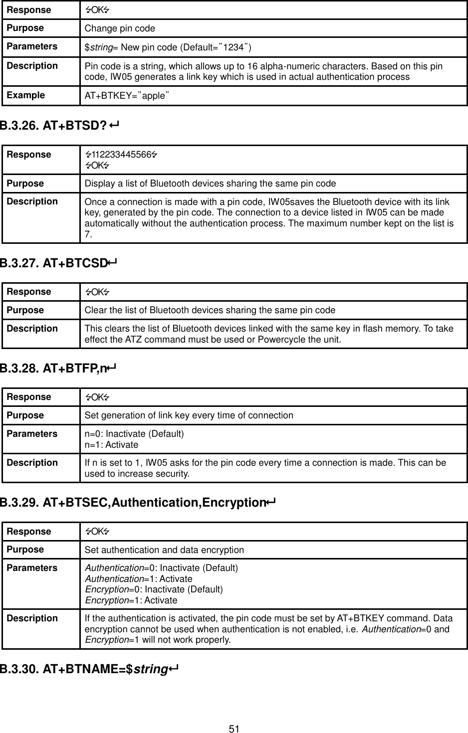   51 Response OK Purpose Change pin code Parameters $string= New pin code (Default=”1234”) Description Pin code is a string, which allows up to 16 alpha-numeric characters. Based on this pin code, IW05 generates a link key which is used in actual authentication process Example AT+BTKEY=”apple”  B.3.26. AT+BTSD?   Response 112233445566 OK Purpose Display a list of Bluetooth devices sharing the same pin code Description Once a connection is made with a pin code, IW05saves the Bluetooth device with its link key, generated by the pin code. The connection to a device listed in IW05 can be made automatically without the authentication process. The maximum number kept on the list is 7.  B.3.27. AT+BTCSD  Response OK Purpose Clear the list of Bluetooth devices sharing the same pin code Description This clears the list of Bluetooth devices linked with the same key in flash memory. To take effect the ATZ command must be used or Powercycle the unit.  B.3.28. AT+BTFP,n  Response OK Purpose Set generation of link key every time of connection Parameters n=0: Inactivate (Default) n=1: Activate Description If n is set to 1, IW05 asks for the pin code every time a connection is made. This can be used to increase security.  B.3.29. AT+BTSEC,Authentication,Encryption  Response OK Purpose Set authentication and data encryption Parameters Authentication=0: Inactivate (Default) Authentication=1: Activate Encryption=0: Inactivate (Default) Encryption=1: Activate Description If the authentication is activated, the pin code must be set by AT+BTKEY command. Data encryption cannot be used when authentication is not enabled, i.e. Authentication=0 and Encryption=1 will not work properly.  B.3.30. AT+BTNAME=$string  