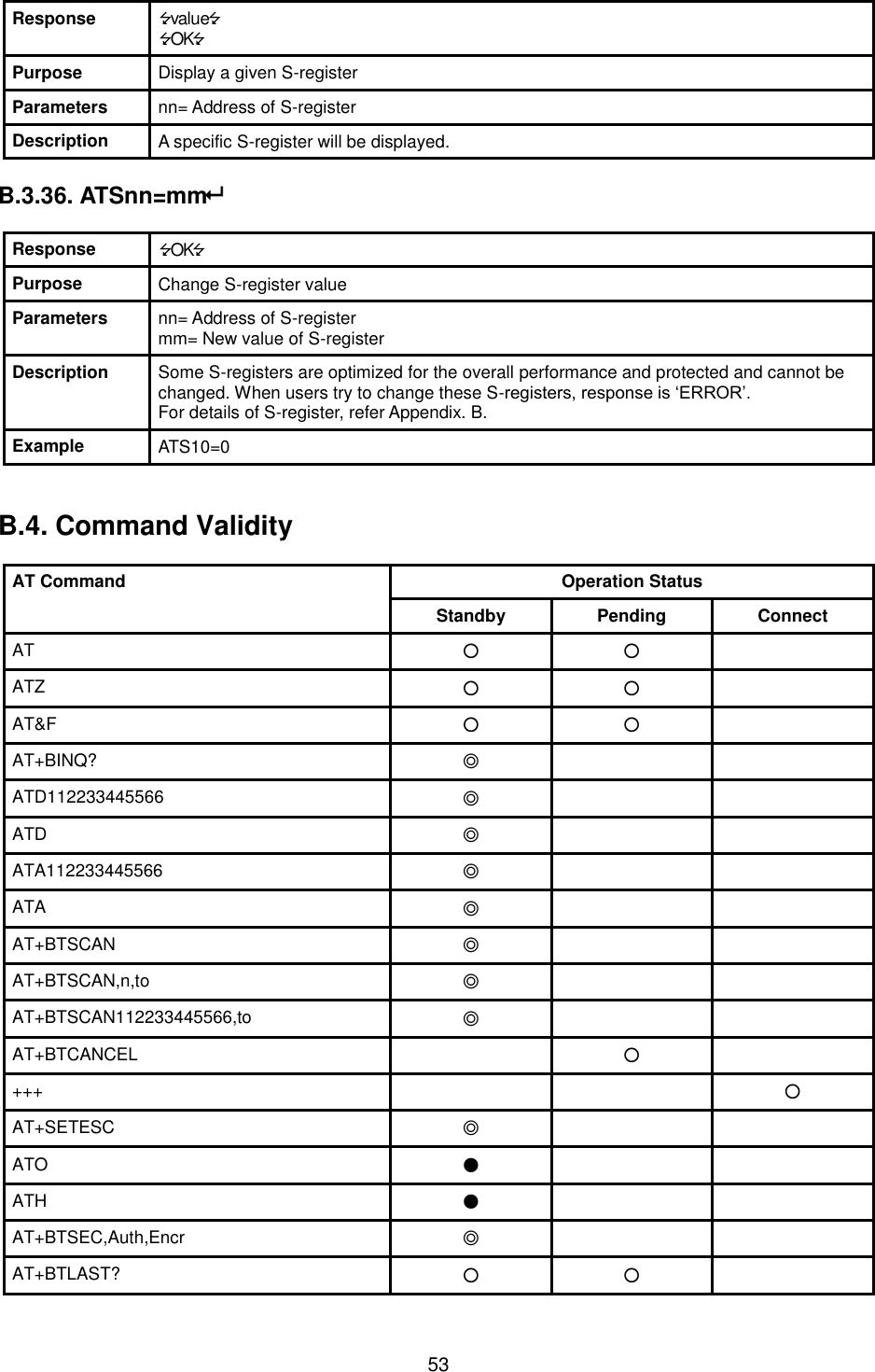   53 Response value OK Purpose Display a given S-register Parameters nn= Address of S-register Description A specific S-register will be displayed.  B.3.36. ATSnn=mm  Response OK Purpose Change S-register value Parameters nn= Address of S-register mm= New value of S-register Description Some S-registers are optimized for the overall performance and protected and cannot be changed. When users try to change these S-registers, response is ‘ERROR’. For details of S-register, refer Appendix. B. Example ATS10=0   B.4. Command Validity  AT Command  Operation Status Standby Pending Connect AT ○ ○  ATZ ○ ○  AT&amp;F ○ ○  AT+BINQ? ◎   ATD112233445566 ◎   ATD ◎   ATA112233445566 ◎   ATA ◎   AT+BTSCAN ◎   AT+BTSCAN,n,to ◎   AT+BTSCAN112233445566,to ◎   AT+BTCANCEL  ○  +++   ○ AT+SETESC ◎   ATO ●   ATH ●   AT+BTSEC,Auth,Encr ◎   AT+BTLAST? ○ ○  