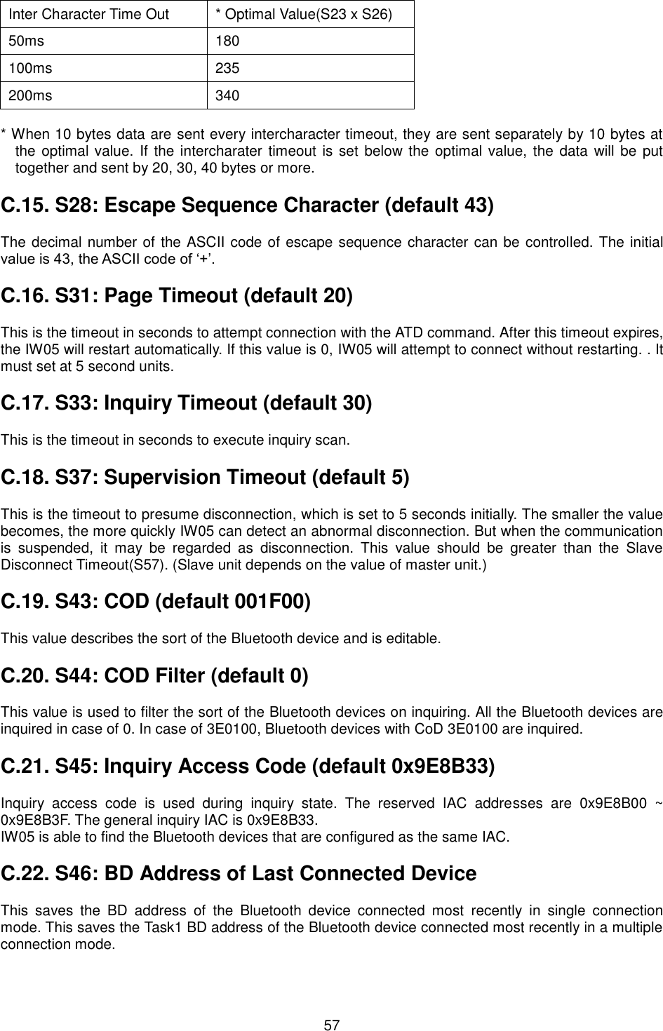   57 Inter Character Time Out * Optimal Value(S23 x S26) 50ms 180 100ms 235 200ms 340  * When 10 bytes data are sent every intercharacter timeout, they are sent separately by 10 bytes at the optimal value. If the intercharater timeout is set below the optimal value, the data  will  be  put together and sent by 20, 30, 40 bytes or more.  C.15. S28: Escape Sequence Character (default 43)  The decimal number of the ASCII code of escape sequence character can be controlled. The initial value is 43, the ASCII code of ‘+’.  C.16. S31: Page Timeout (default 20)  This is the timeout in seconds to attempt connection with the ATD command. After this timeout expires, the IW05 will restart automatically. If this value is 0, IW05 will attempt to connect without restarting. . It must set at 5 second units.  C.17. S33: Inquiry Timeout (default 30)  This is the timeout in seconds to execute inquiry scan.  C.18. S37: Supervision Timeout (default 5)  This is the timeout to presume disconnection, which is set to 5 seconds initially. The smaller the value becomes, the more quickly IW05 can detect an abnormal disconnection. But when the communication is  suspended,  it  may  be  regarded  as  disconnection.  This  value  should  be  greater  than  the  Slave Disconnect Timeout(S57). (Slave unit depends on the value of master unit.)  C.19. S43: COD (default 001F00)  This value describes the sort of the Bluetooth device and is editable.  C.20. S44: COD Filter (default 0)  This value is used to filter the sort of the Bluetooth devices on inquiring. All the Bluetooth devices are inquired in case of 0. In case of 3E0100, Bluetooth devices with CoD 3E0100 are inquired.  C.21. S45: Inquiry Access Code (default 0x9E8B33)  Inquiry  access  code  is  used  during  inquiry  state.  The  reserved  IAC  addresses  are  0x9E8B00  ~ 0x9E8B3F. The general inquiry IAC is 0x9E8B33. IW05 is able to find the Bluetooth devices that are configured as the same IAC.  C.22. S46: BD Address of Last Connected Device  This  saves  the  BD  address  of  the  Bluetooth  device  connected  most  recently  in  single  connection mode. This saves the Task1 BD address of the Bluetooth device connected most recently in a multiple connection mode.  