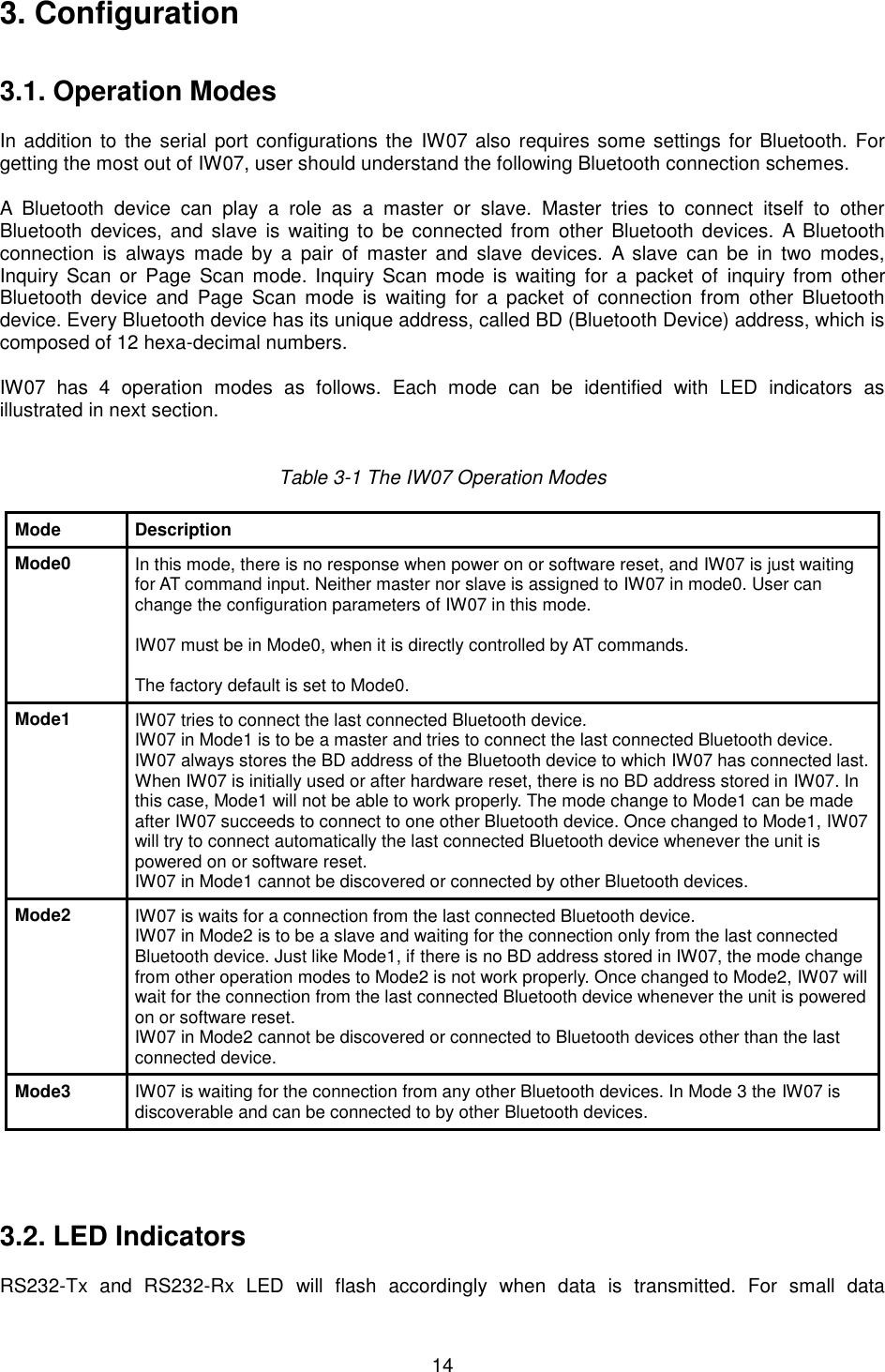  14 3. Configuration   3.1. Operation Modes  In addition to the serial port configurations the  IW07 also requires some settings for Bluetooth. For getting the most out of IW07, user should understand the following Bluetooth connection schemes.  A  Bluetooth  device  can  play  a  role  as  a  master  or  slave.  Master  tries  to  connect  itself  to  other Bluetooth  devices,  and  slave  is  waiting to be  connected from  other  Bluetooth devices.  A  Bluetooth connection  is  always  made  by  a  pair  of  master  and  slave  devices.  A  slave  can  be  in  two  modes, Inquiry  Scan  or  Page  Scan  mode.  Inquiry  Scan  mode  is  waiting  for  a  packet  of  inquiry from  other Bluetooth  device  and  Page  Scan  mode  is  waiting  for  a  packet  of  connection  from  other  Bluetooth device. Every Bluetooth device has its unique address, called BD (Bluetooth Device) address, which is composed of 12 hexa-decimal numbers.  IW07  has  4  operation  modes  as  follows.  Each  mode  can  be  identified  with  LED  indicators  as illustrated in next section.   Table 3-1 The IW07 Operation Modes  Mode Description Mode0 In this mode, there is no response when power on or software reset, and IW07 is just waiting for AT command input. Neither master nor slave is assigned to IW07 in mode0. User can change the configuration parameters of IW07 in this mode.  IW07 must be in Mode0, when it is directly controlled by AT commands.  The factory default is set to Mode0. Mode1 IW07 tries to connect the last connected Bluetooth device. IW07 in Mode1 is to be a master and tries to connect the last connected Bluetooth device. IW07 always stores the BD address of the Bluetooth device to which IW07 has connected last. When IW07 is initially used or after hardware reset, there is no BD address stored in IW07. In this case, Mode1 will not be able to work properly. The mode change to Mode1 can be made after IW07 succeeds to connect to one other Bluetooth device. Once changed to Mode1, IW07 will try to connect automatically the last connected Bluetooth device whenever the unit is powered on or software reset. IW07 in Mode1 cannot be discovered or connected by other Bluetooth devices. Mode2 IW07 is waits for a connection from the last connected Bluetooth device. IW07 in Mode2 is to be a slave and waiting for the connection only from the last connected Bluetooth device. Just like Mode1, if there is no BD address stored in IW07, the mode change from other operation modes to Mode2 is not work properly. Once changed to Mode2, IW07 will wait for the connection from the last connected Bluetooth device whenever the unit is powered on or software reset. IW07 in Mode2 cannot be discovered or connected to Bluetooth devices other than the last connected device. Mode3 IW07 is waiting for the connection from any other Bluetooth devices. In Mode 3 the IW07 is discoverable and can be connected to by other Bluetooth devices.     3.2. LED Indicators  RS232-Tx  and  RS232-Rx  LED  will  flash  accordingly  when  data  is  transmitted.  For  small  data 