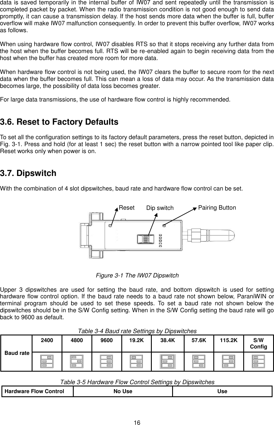  16 data is saved temporarily in the internal buffer of IW07 and sent repeatedly until the transmission is completed packet by packet. When the radio transmission condition is not good enough to send data promptly, it can cause a transmission delay. If the host sends more data when the buffer is full, buffer overflow will make IW07 malfunction consequently. In order to prevent this buffer overflow, IW07 works as follows.  When using hardware flow control, IW07 disables RTS so that it stops receiving any further data from the host when the buffer becomes full. RTS will be re-enabled again to begin receiving data from the host when the buffer has created more room for more data.  When hardware flow control is not being used, the IW07 clears the buffer to secure room for the next data when the buffer becomes full. This can mean a loss of data may occur. As the transmission data becomes large, the possibility of data loss becomes greater.  For large data transmissions, the use of hardware flow control is highly recommended.   3.6. Reset to Factory Defaults  To set all the configuration settings to its factory default parameters, press the reset button, depicted in Fig. 3-1. Press and hold (for at least 1 sec) the reset button with a narrow pointed tool like paper clip. Reset works only when power is on.   3.7. Dipswitch  With the combination of 4 slot dipswitches, baud rate and hardware flow control can be set.     Figure 3-1 The IW07 Dipswitch  Upper  3  dipswitches  are  used  for  setting  the  baud  rate,  and  bottom  dipswitch  is  used  for  setting hardware flow control option. If the  baud rate needs to a baud rate not shown below, ParaniWIN or terminal  program  should  be  used  to  set  these  speeds.  To  set  a  baud  rate  not  shown  below  the dipswitches should be in the S/W Config setting. When in the S/W Config setting the baud rate will go back to 9600 as default.  Table 3-4 Baud rate Settings by Dipswitches Baud rate 2400 4800 9600 19.2K 38.4K 57.6K 115.2K S/W Config            Table 3-5 Hardware Flow Control Settings by Dipswitches Hardware Flow Control No Use Use Pairing Button Dip switch Reset   