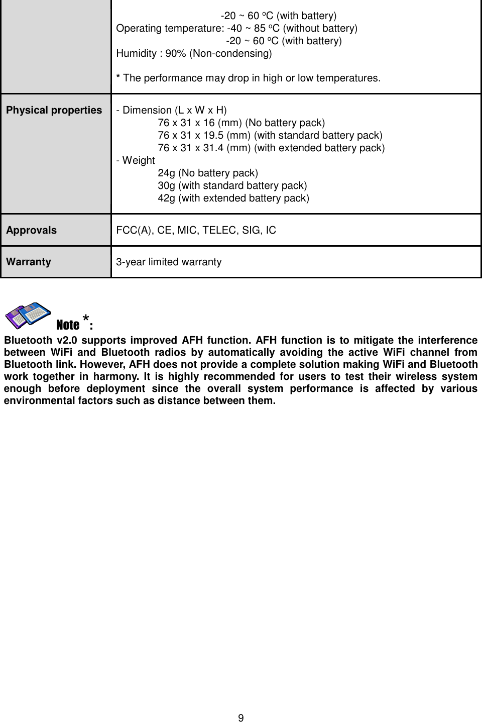  9                     -20 ~ 60 oC (with battery) Operating temperature: -40 ~ 85 oC (without battery)                      -20 ~ 60 oC (with battery) Humidity : 90% (Non-condensing)  * The performance may drop in high or low temperatures. Physical properties - Dimension (L x W x H)     76 x 31 x 16 (mm) (No battery pack)     76 x 31 x 19.5 (mm) (with standard battery pack)     76 x 31 x 31.4 (mm) (with extended battery pack) - Weight     24g (No battery pack)     30g (with standard battery pack)     42g (with extended battery pack) Approvals FCC(A), CE, MIC, TELEC, SIG, IC Warranty 3-year limited warranty    Note *: Bluetooth v2.0 supports improved AFH function. AFH function is to mitigate the interference between  WiFi  and  Bluetooth  radios  by  automatically  avoiding  the  active  WiFi  channel  from Bluetooth link. However, AFH does not provide a complete solution making WiFi and Bluetooth work  together  in  harmony.  It  is  highly  recommended  for  users  to  test  their wireless  system enough  before  deployment  since  the  overall  system  performance  is  affected  by  various environmental factors such as distance between them.